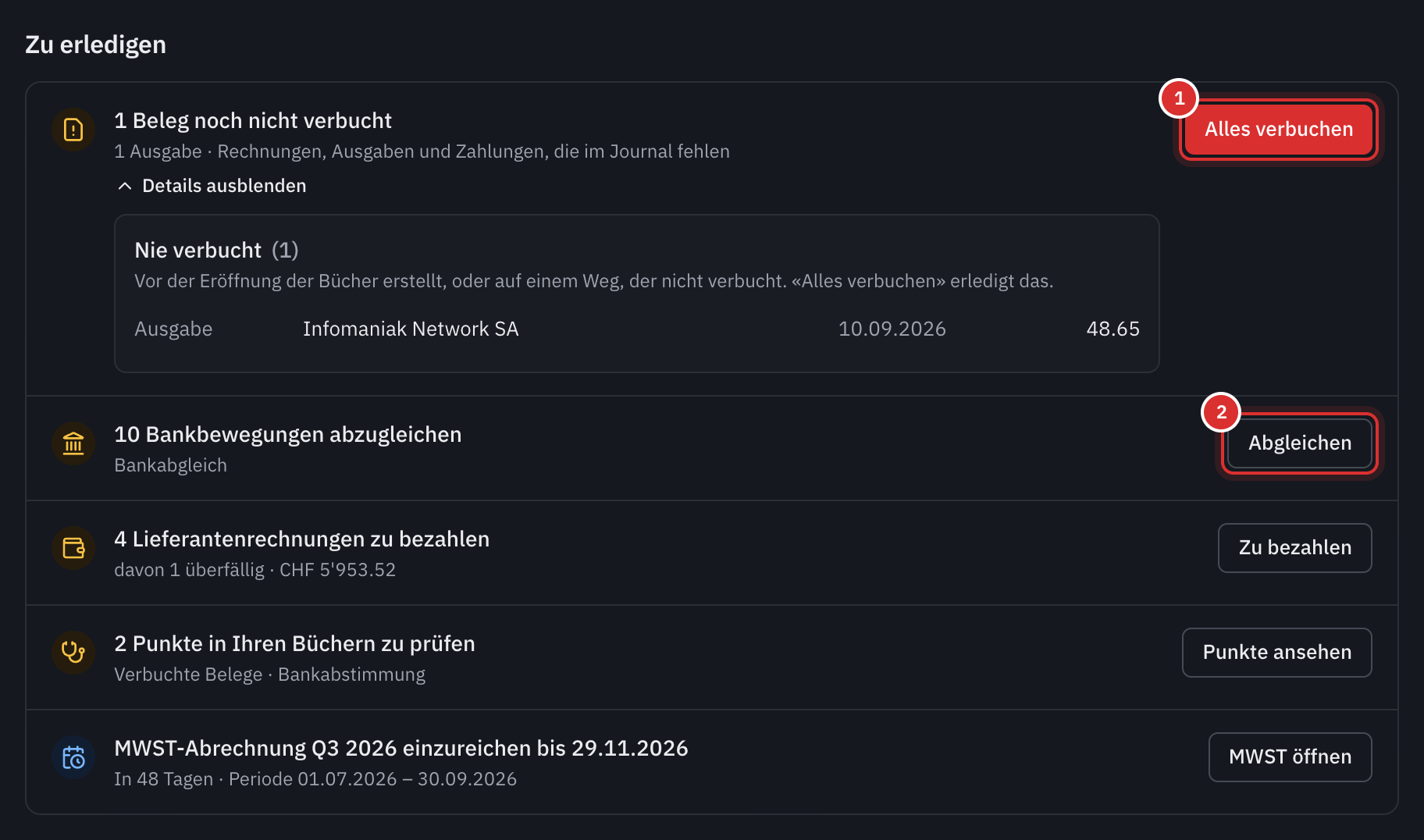 Die Liste Zu erledigen: ein noch nicht verbuchter Beleg mit seinem Grund, abzugleichende Bankbewegungen, zwei zu prüfende Punkte und die einzureichende MWST-Abrechnung.