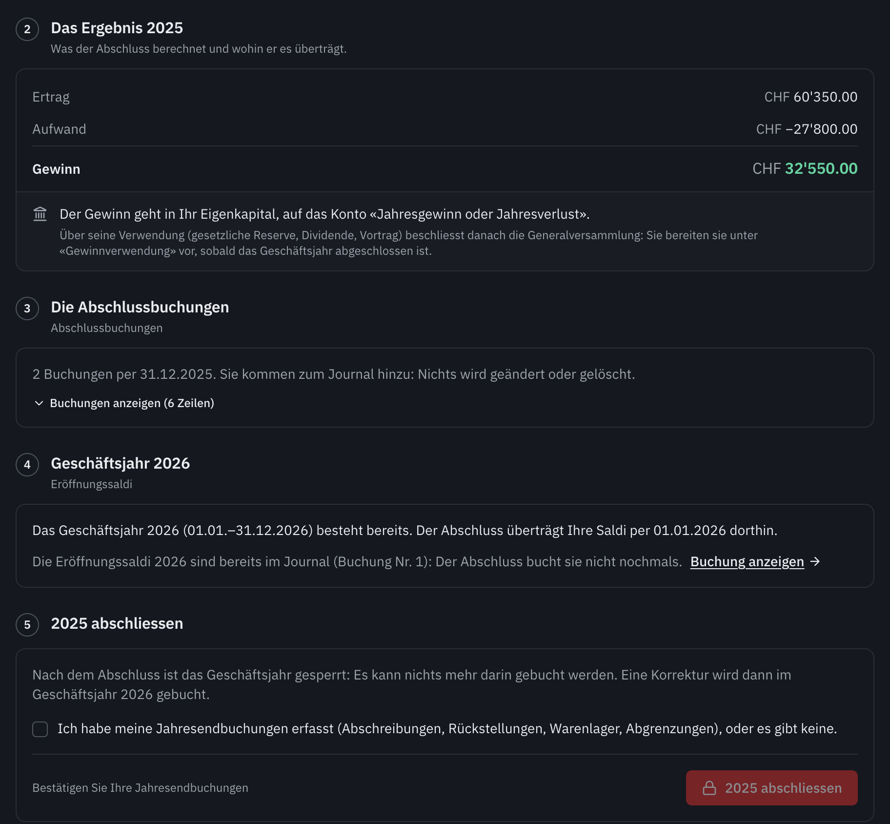 Das Ergebnis 2025: ein Gewinn von CHF 32'550, übertragen auf das Konto Jahresgewinn oder Jahresverlust; die Abschlussbuchungen, die Eröffnungssaldi 2026 und der Schritt 2025 abschliessen.