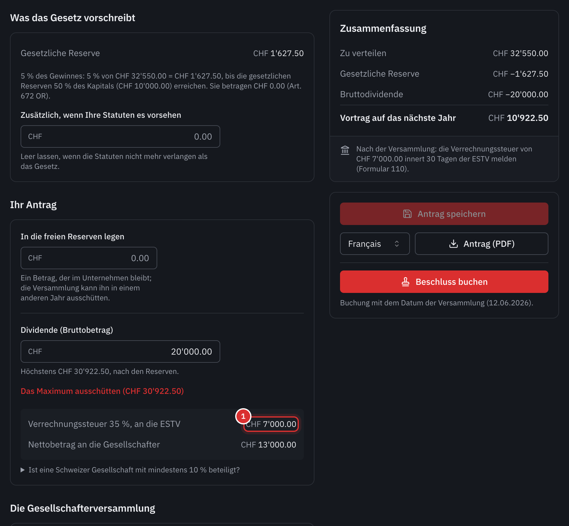 Der Antrag: die gesetzliche Reserve von CHF 1'627.50 mit ihrer Berechnung, eine Bruttodividende von CHF 20'000, die Verrechnungssteuer von CHF 7'000 und der Nettobetrag von CHF 13'000.
