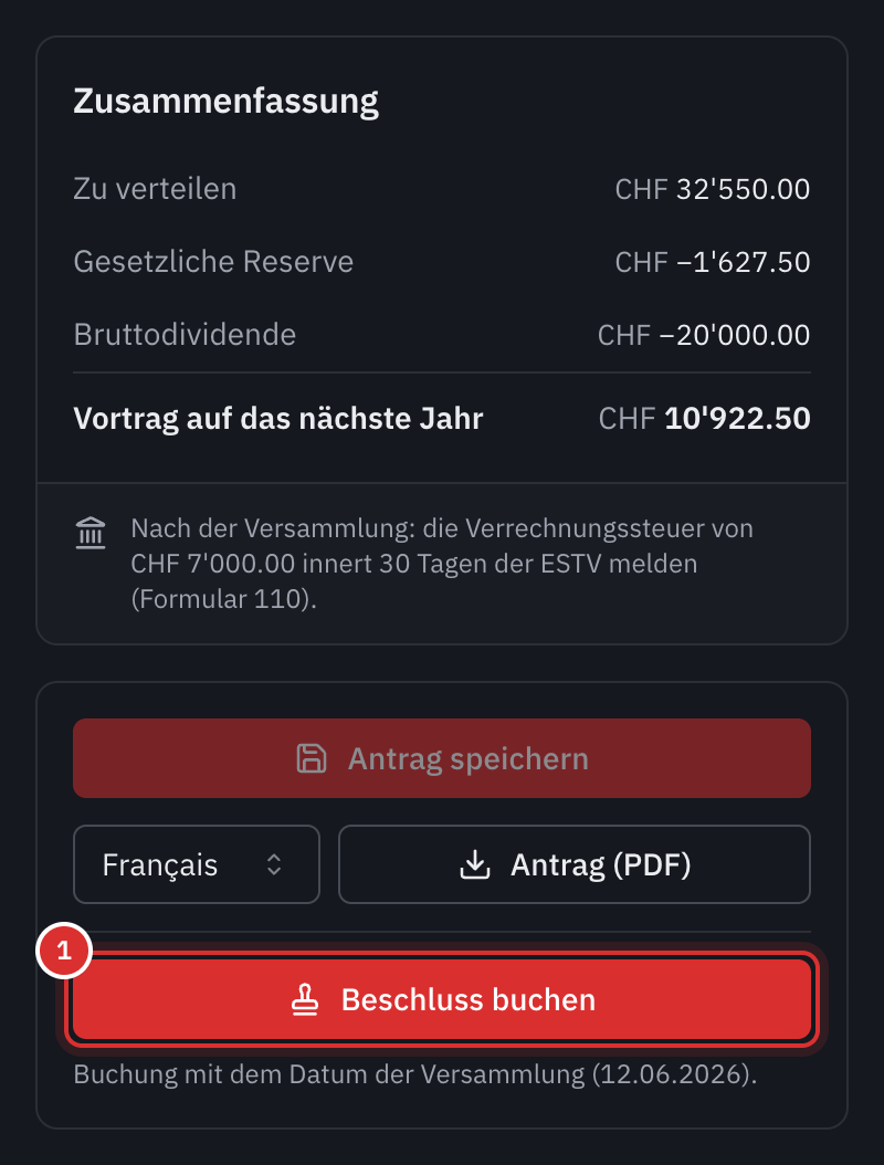 Die Karte Zusammenfassung: zu verteilen, gesetzliche Reserve, Bruttodividende, Vortrag, die mit Formular 110 zu meldende Verrechnungssteuer, und die Schaltflächen Antrag (PDF) und Beschluss buchen.