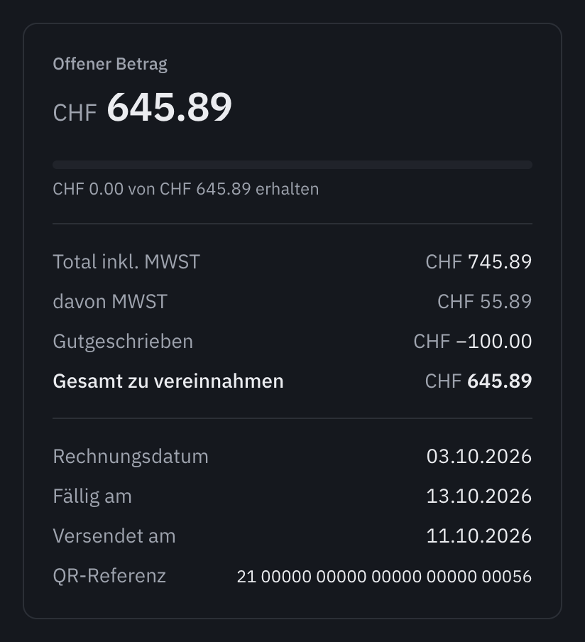 Die Zusammenfassung einer teilweise gutgeschriebenen Rechnung: der offene Restbetrag, das Total inkl. MWST, der gutgeschriebene Betrag und das Gesamt zu vereinnahmen.