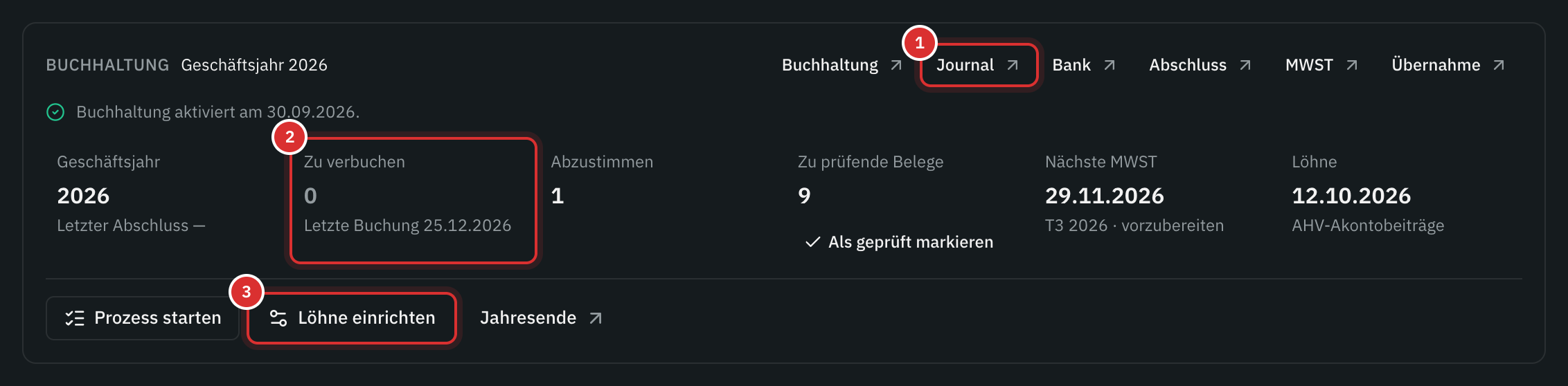 Die Karte Buchhaltung eines Mandats: die Links zu To Bill, das Geschäftsjahr, die zu verbuchenden Belege, die abzustimmenden Bewegungen, die nächste MWST und die Löhne.
