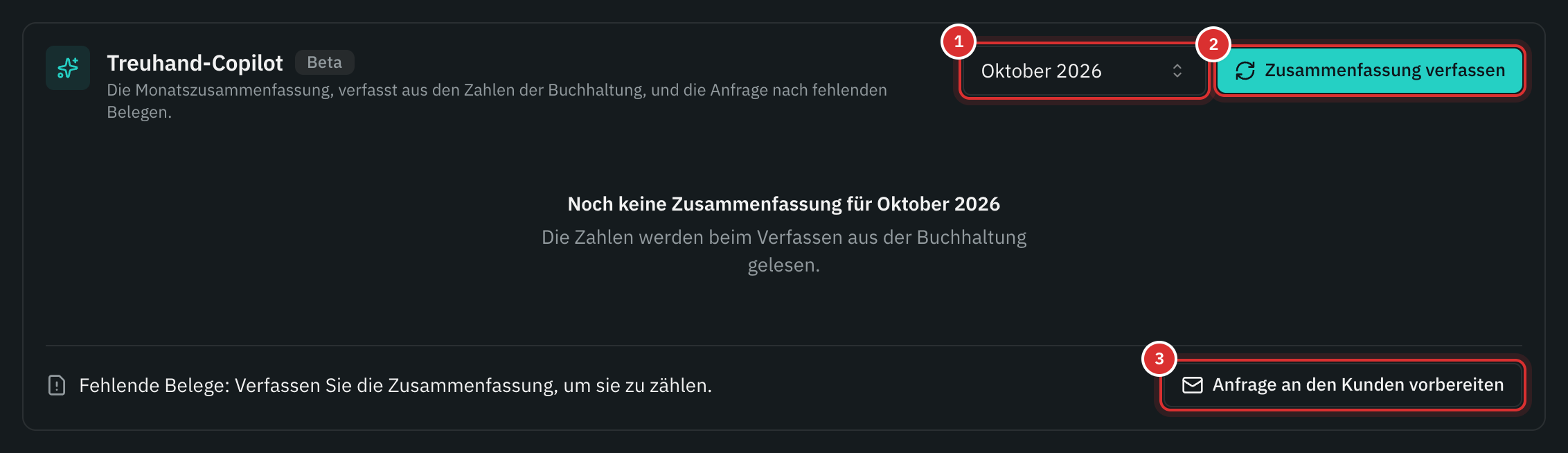 Die Karte Treuhand-Copilot: die Wahl des Monats, die Schaltfläche Zusammenfassung verfassen und unten die Anfrage nach fehlenden Belegen.