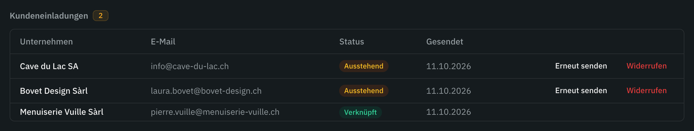 Der Bereich Kundeneinladungen: zwei ausstehende Einladungen mit Erneut senden und Widerrufen, und ein verknüpftes Unternehmen.