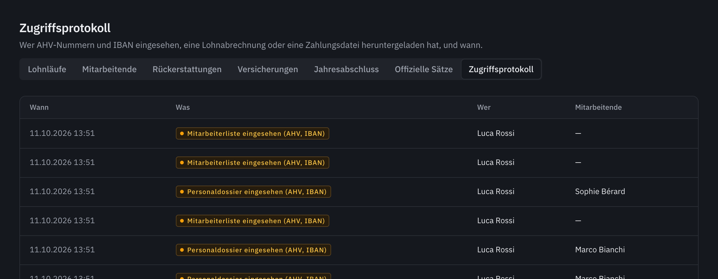 Das Zugriffsprotokoll: Einsichten in die Mitarbeiterliste und in ein Personaldossier, mit Datum, Person und Mitarbeitenden.