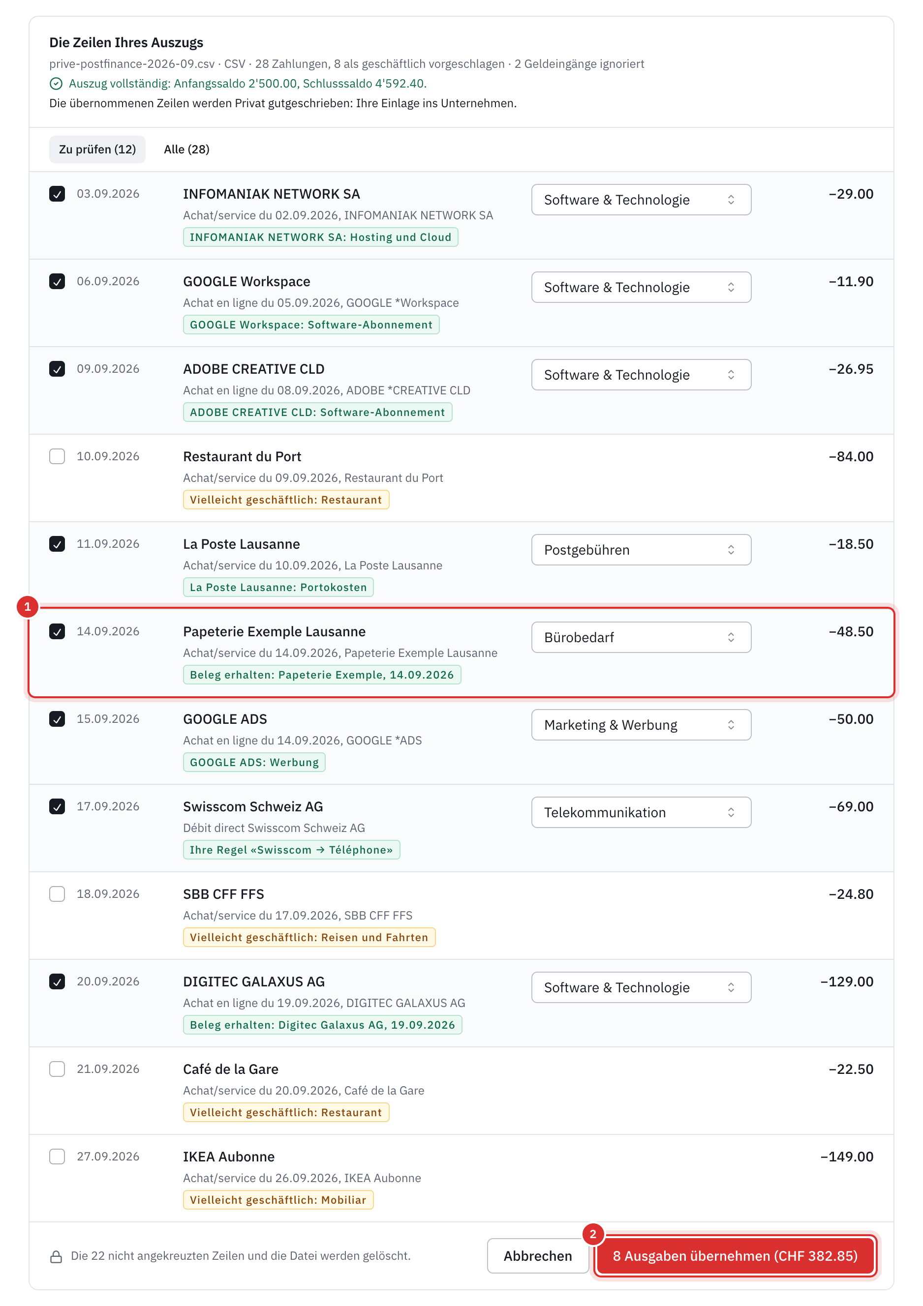 Die Zeilen Ihres Auszugs: 28 Zahlungen, 8 als geschäftlich vorgeschlagen; Infomaniak, Google Workspace, Adobe, La Poste, Papeterie Exemple mit ihrem erhaltenen Beleg, Google Ads, Swisscom durch Ihre Regel und Digitec Galaxus mit ihrem Beleg, angekreuzt mit ihrer Kategorie; ein Restaurant, die SBB und IKEA mit dem Vermerk Vielleicht geschäftlich; und die Schaltfläche 8 Ausgaben übernehmen (CHF 382.85).