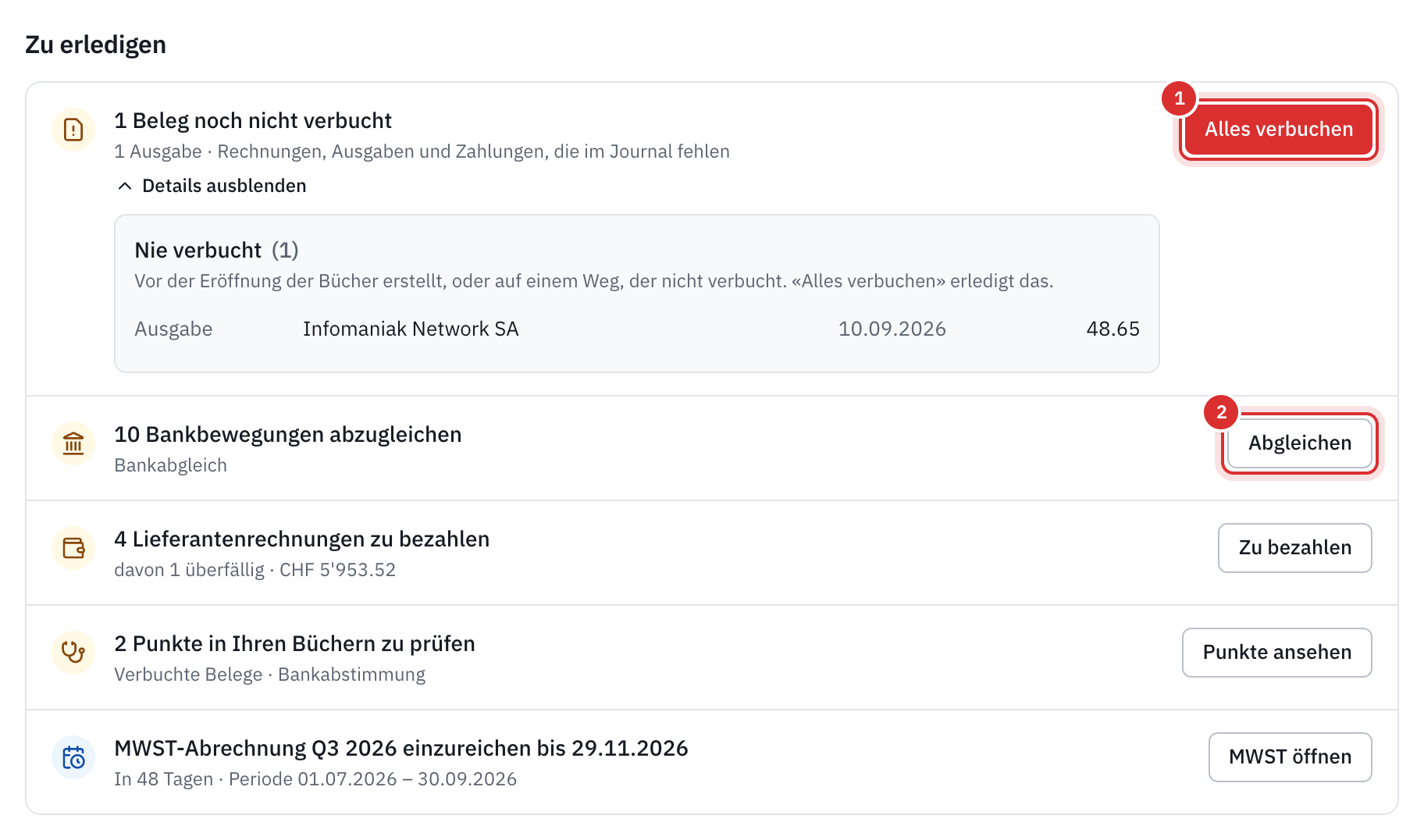 Die Liste Zu erledigen: ein noch nicht verbuchter Beleg mit seinem Grund, abzugleichende Bankbewegungen, zwei zu prüfende Punkte und die einzureichende MWST-Abrechnung.