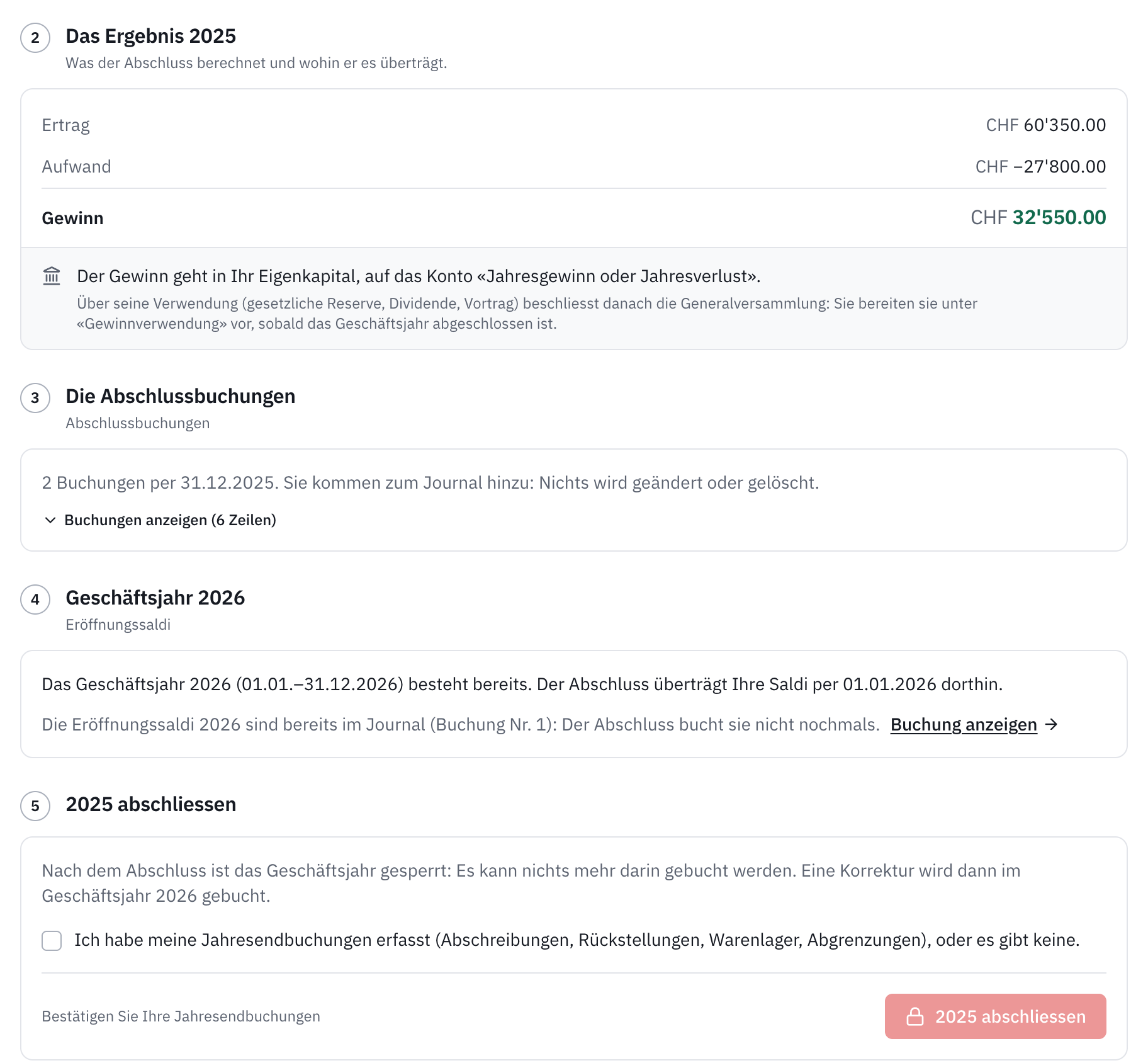 Das Ergebnis 2025: ein Gewinn von CHF 32'550, übertragen auf das Konto Jahresgewinn oder Jahresverlust; die Abschlussbuchungen, die Eröffnungssaldi 2026 und der Schritt 2025 abschliessen.
