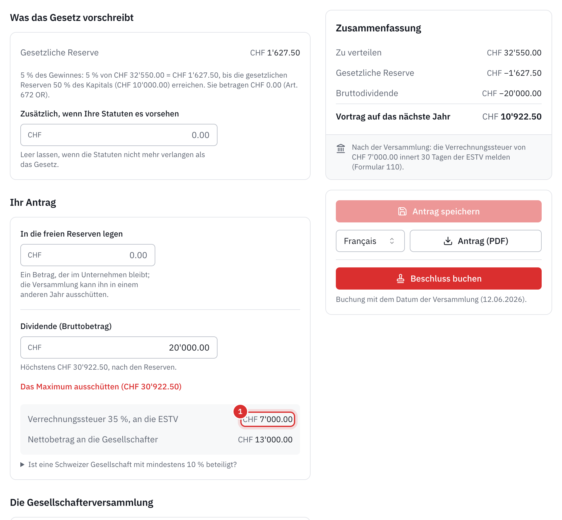Der Antrag: die gesetzliche Reserve von CHF 1'627.50 mit ihrer Berechnung, eine Bruttodividende von CHF 20'000, die Verrechnungssteuer von CHF 7'000 und der Nettobetrag von CHF 13'000.