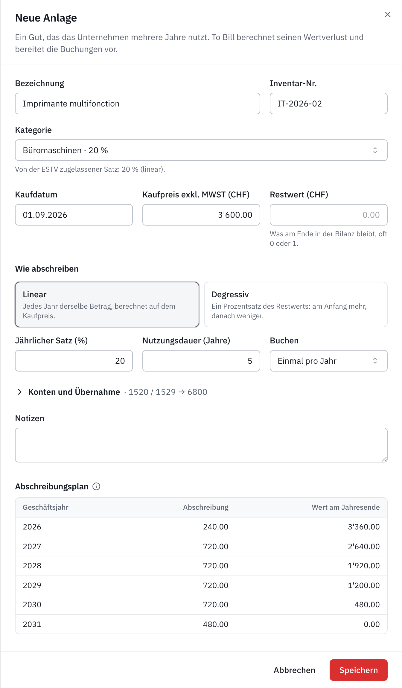 Das Formular Neue Anlage: ein Multifunktionsdrucker, Kategorie Büromaschinen zu 20 %, linear über 5 Jahre, und sein Abschreibungsplan.