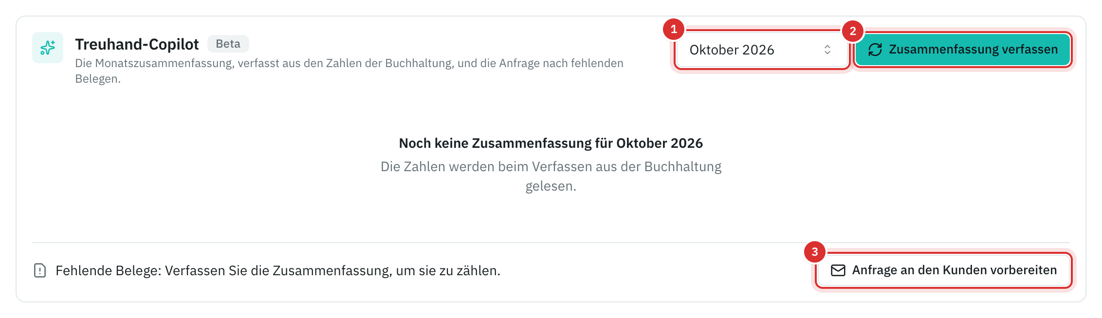Die Karte Treuhand-Copilot: die Wahl des Monats, die Schaltfläche Zusammenfassung verfassen und unten die Anfrage nach fehlenden Belegen.