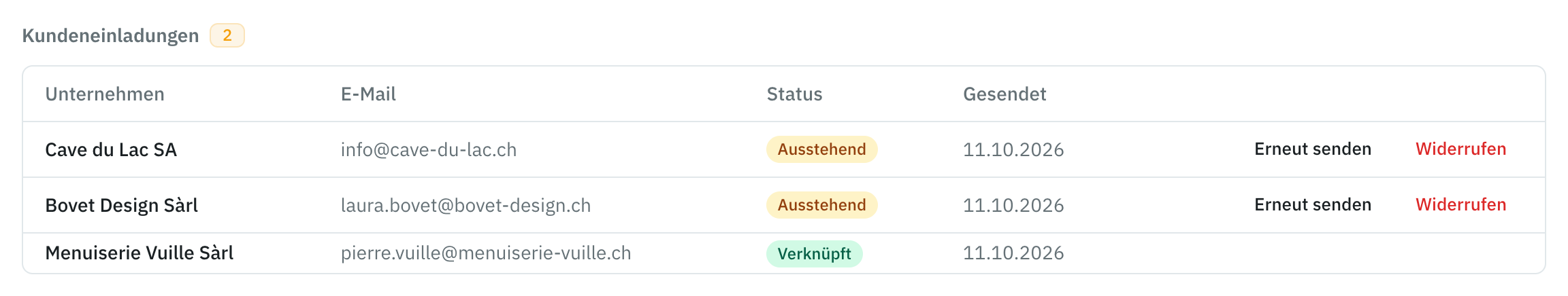 Der Bereich Kundeneinladungen: zwei ausstehende Einladungen mit Erneut senden und Widerrufen, und ein verknüpftes Unternehmen.