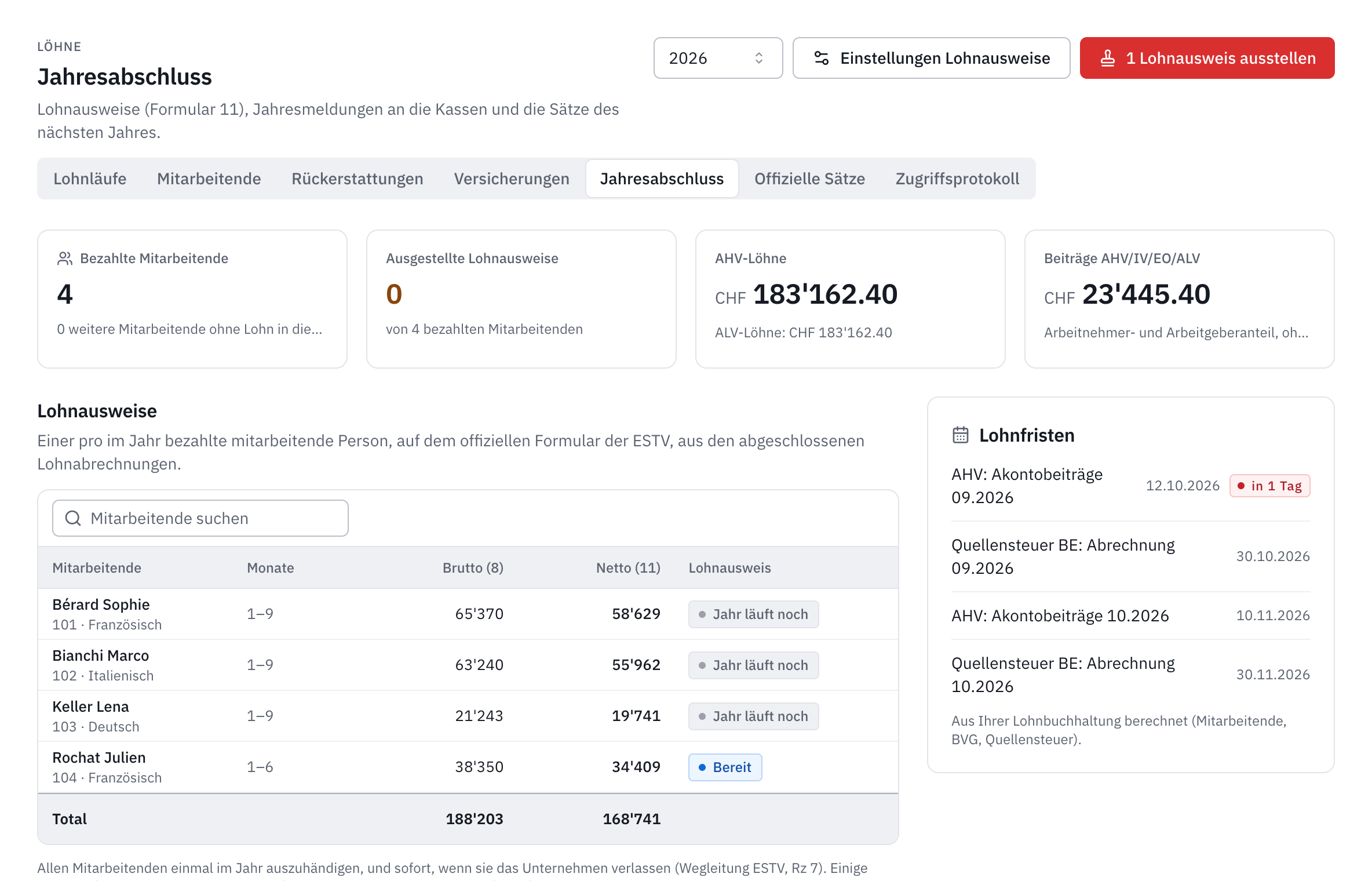Der Jahresabschluss 2026: die Zahlen des Jahres, die Liste der Lohnausweise mit ihrem Status und die Lohnfristen.