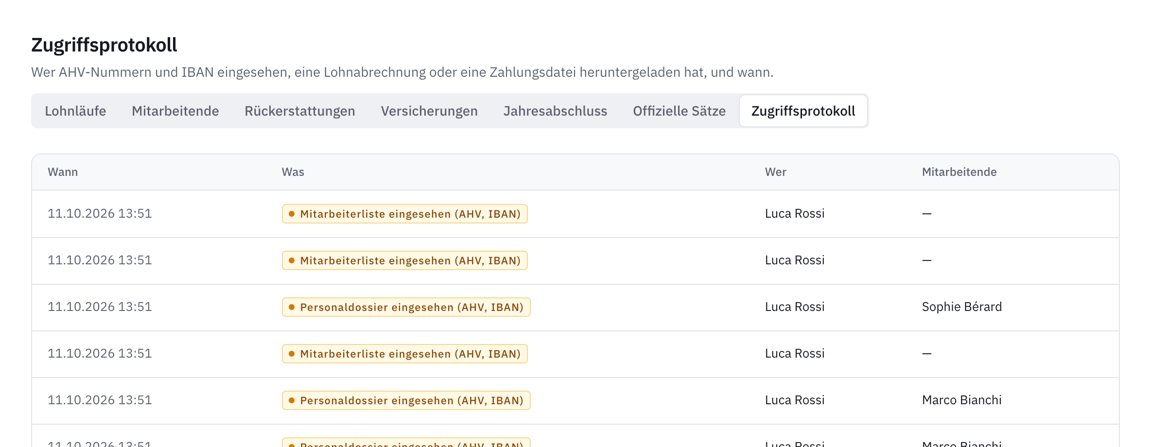 Das Zugriffsprotokoll: Einsichten in die Mitarbeiterliste und in ein Personaldossier, mit Datum, Person und Mitarbeitenden.