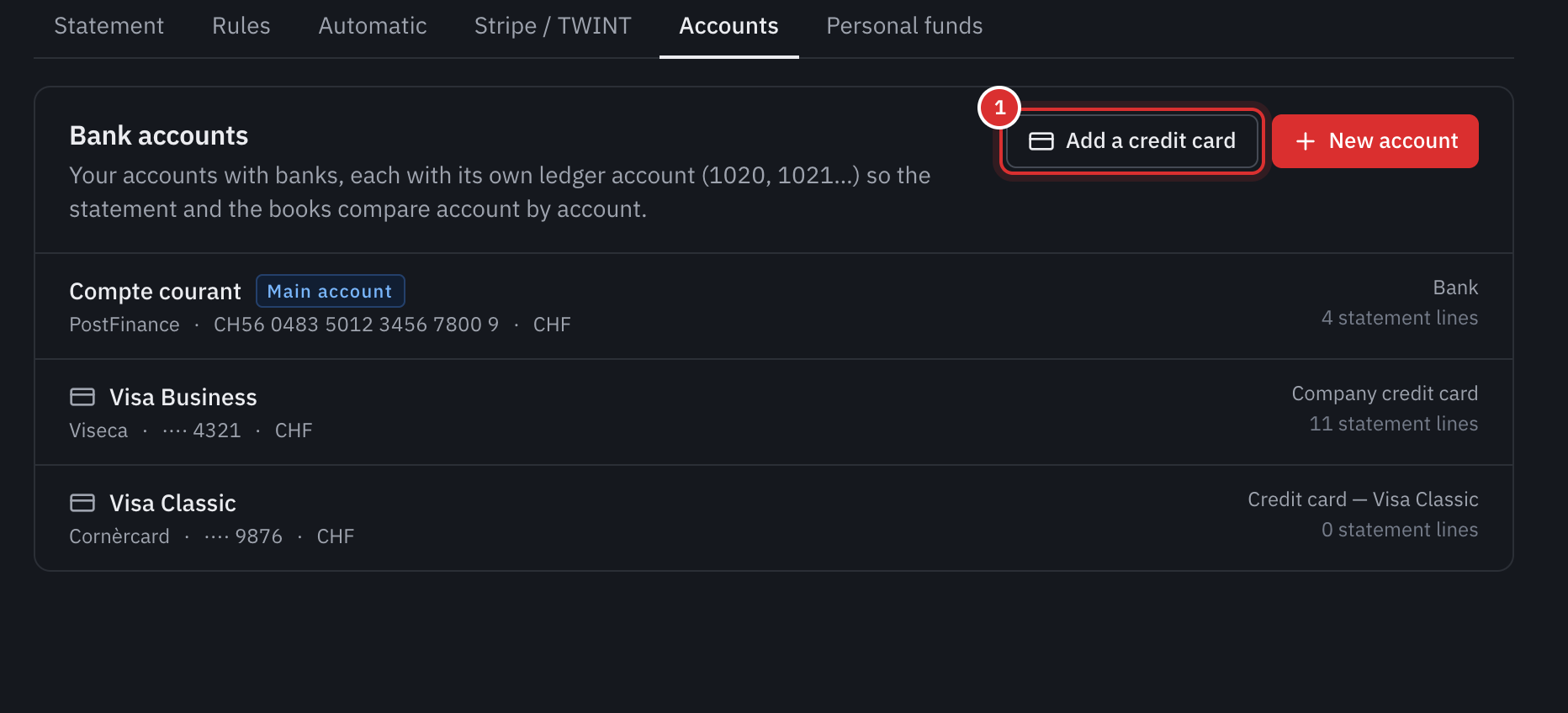 The bank’s Accounts tab: the PostFinance current account and two credit cards, Visa Business from Viseca and Visa Classic from Cornèrcard, each with its ledger account, and the Add a credit card button.