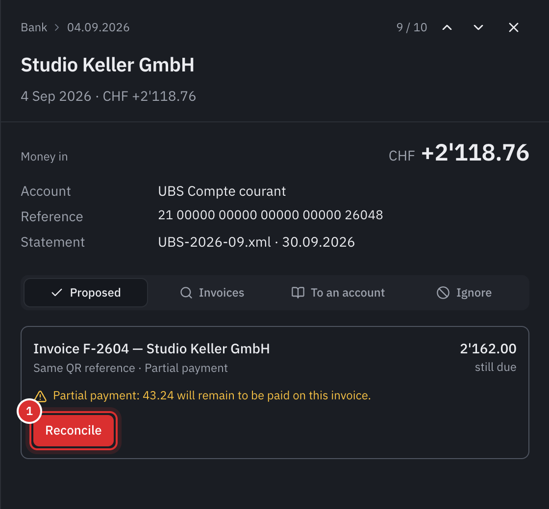 An open line: Studio Keller GmbH, CHF 2’118.76, with the suggestion Invoice F-2604, partial payment, 43.24 will remain to be paid, and the Reconcile button.