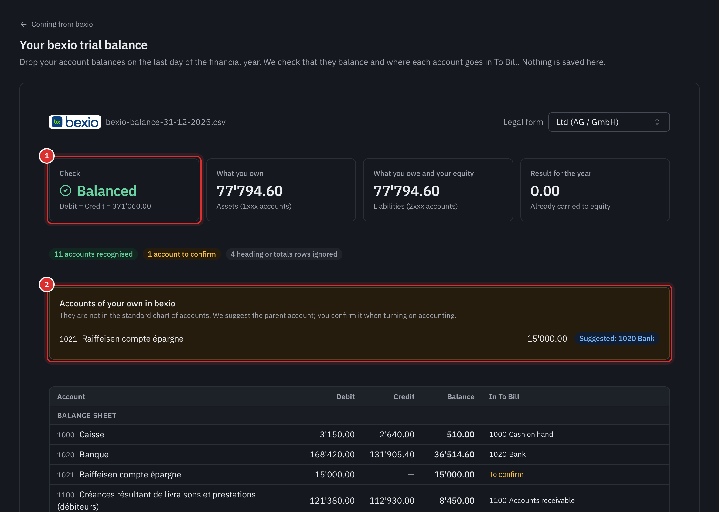 The bexio trial balance checked: balanced, eleven accounts recognised and one account of the company’s own in bexio, with the account suggested in To Bill.