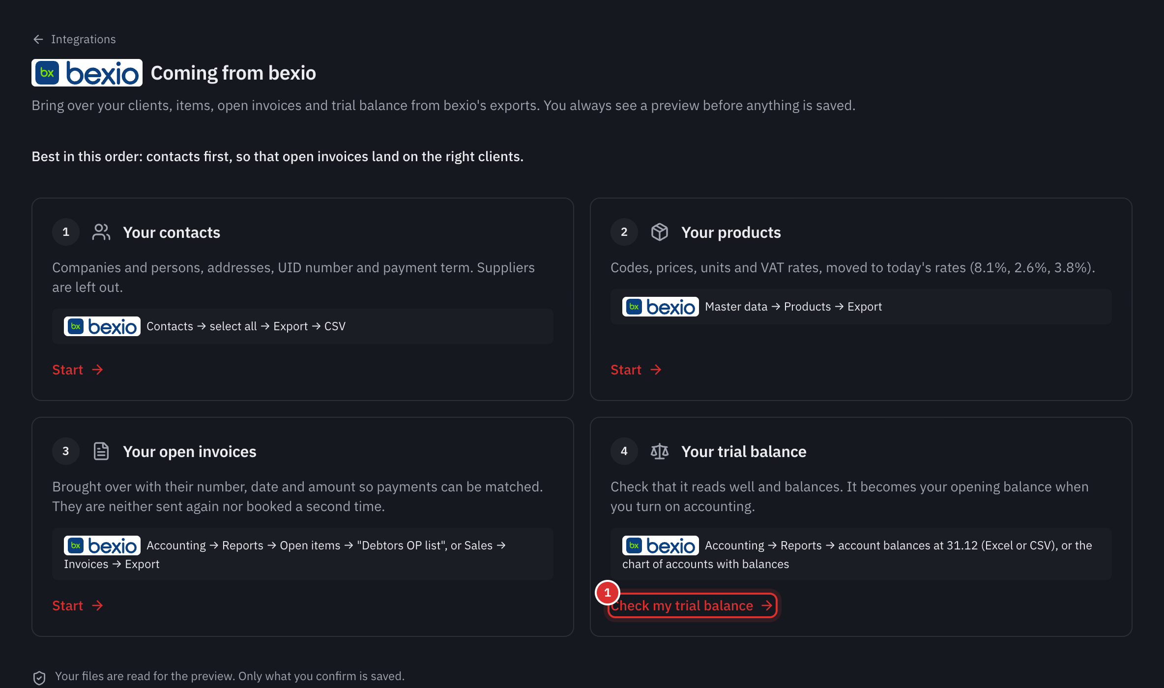 The Coming from bexio page: contacts, products, open invoices and trial balance, each with where to export it in bexio.