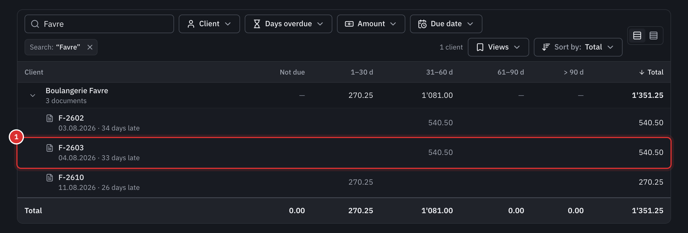 The unpaid invoices table filtered on one client: their amounts per age band and, expanded, their three invoices with their date and days overdue.