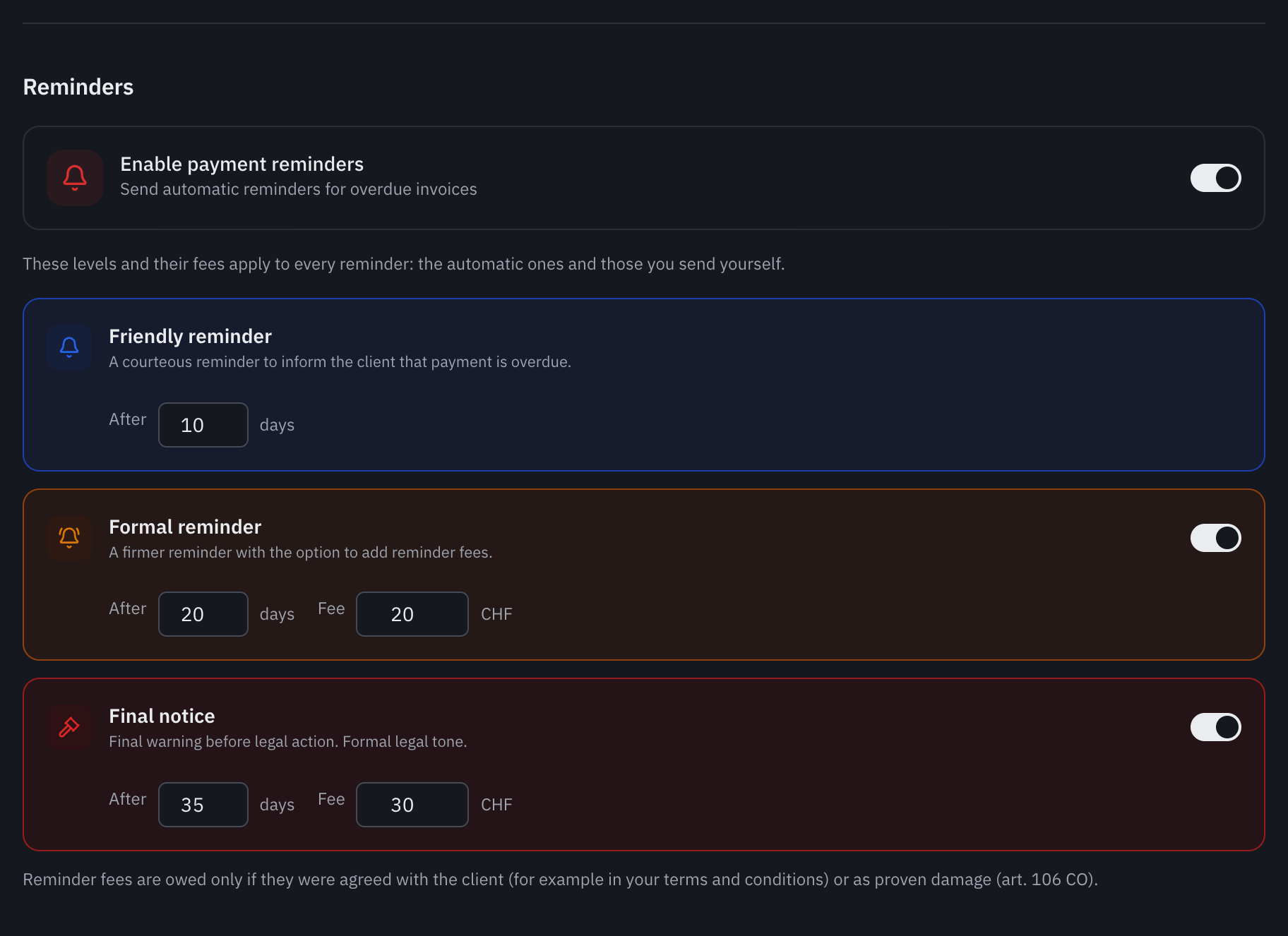 The Reminders section: the automatic reminders switch and the three levels, friendly reminder after 10 days, formal reminder after 20 days with a CHF 20 fee, final notice after 35 days with CHF 30, then the note on reminder fees.