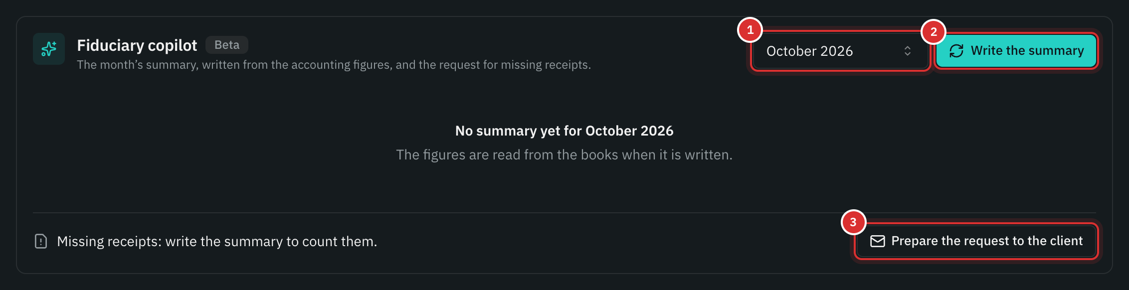 The Fiduciary copilot card: the choice of month, the Write the summary button and, at the bottom, the request for missing receipts.