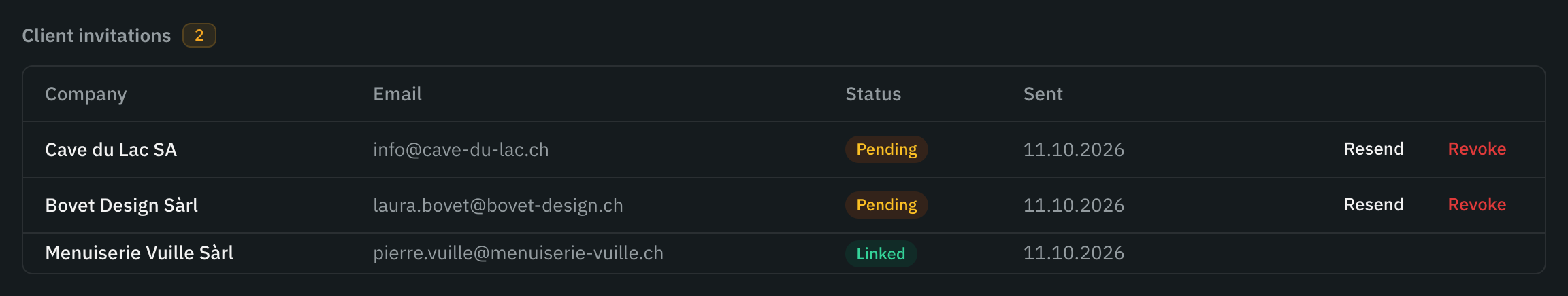The Client invitations section: two pending invitations, with Resend and Revoke, and one linked company.