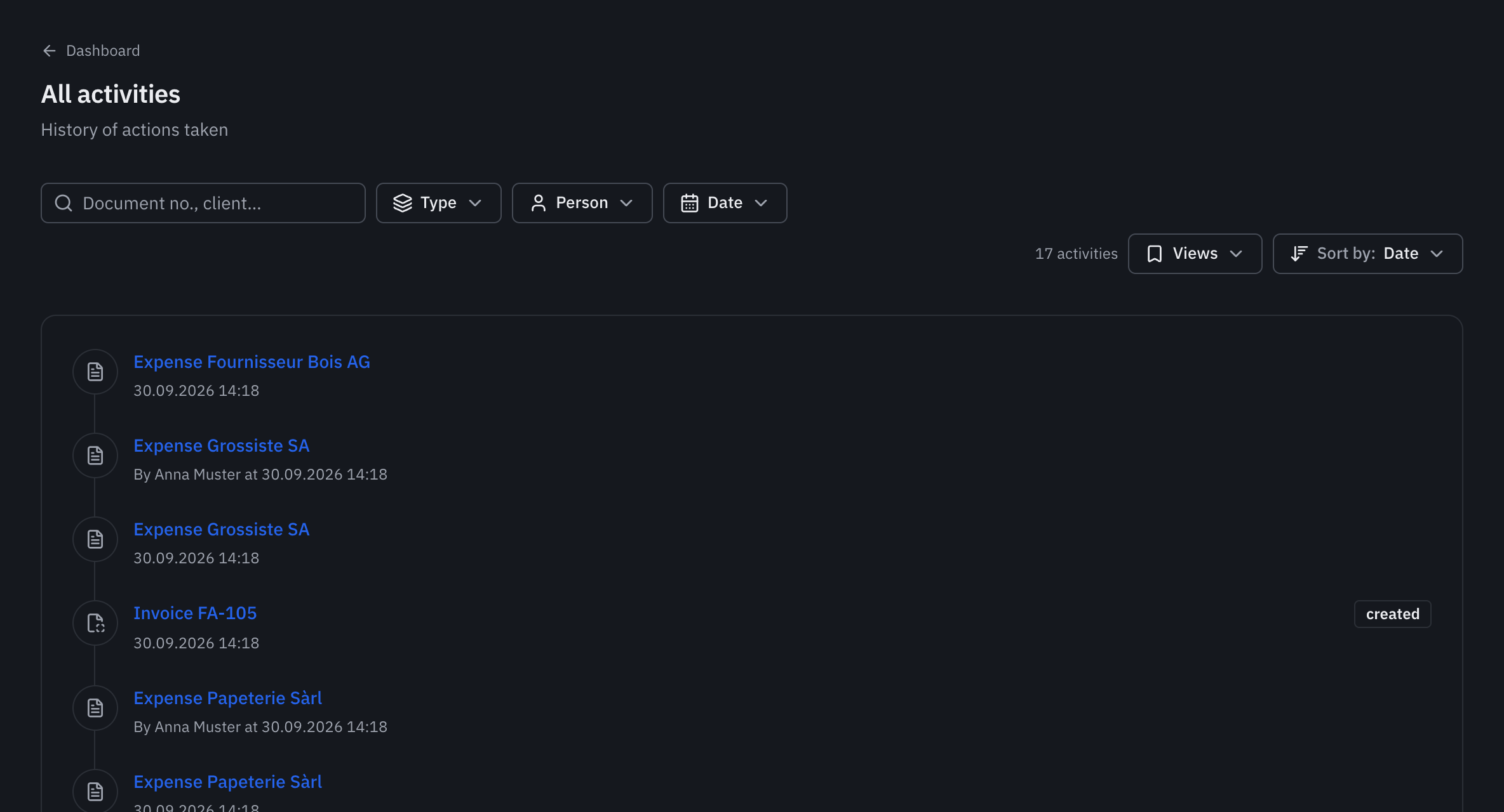 The All activities page: the list of actions with the person and the date, and the Type, Person and Date filters.