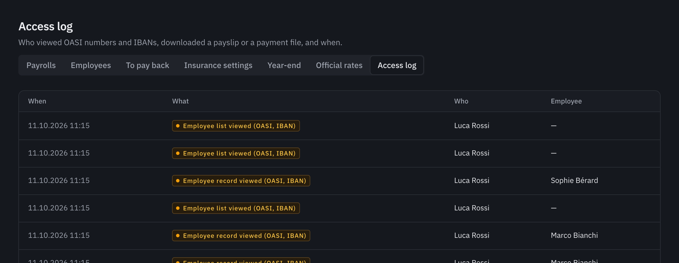 The access log: views of the employee list and of an employee record, with the date, the person and the employee.