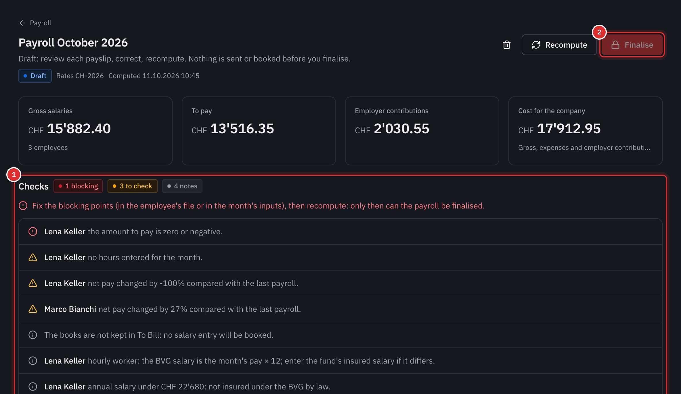 A draft payroll: the month’s four figures, the checks with one blocking point, and the Finalise button disabled.