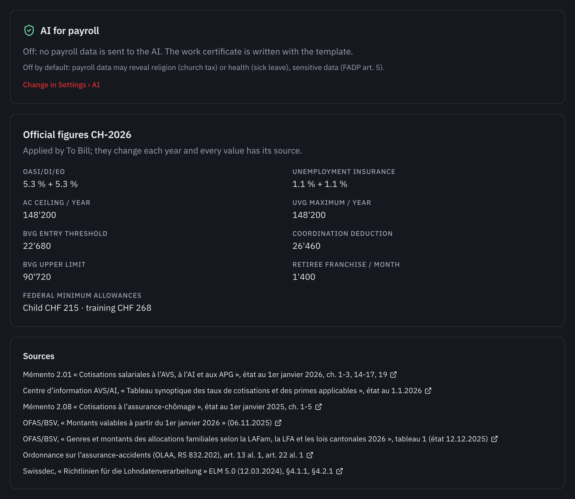 The Official figures CH-2026 panel and the list of its official sources.