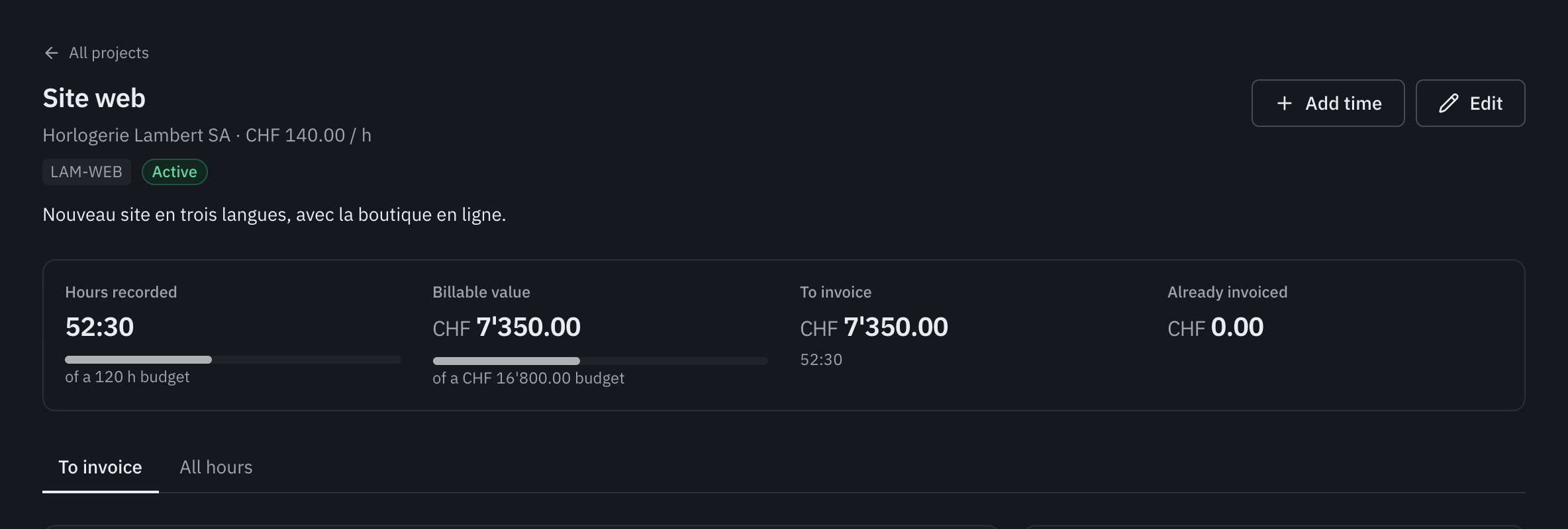 A project’s page: its client and rate, the hours recorded against the budget, the billable value, what is left to invoice and what is already invoiced.