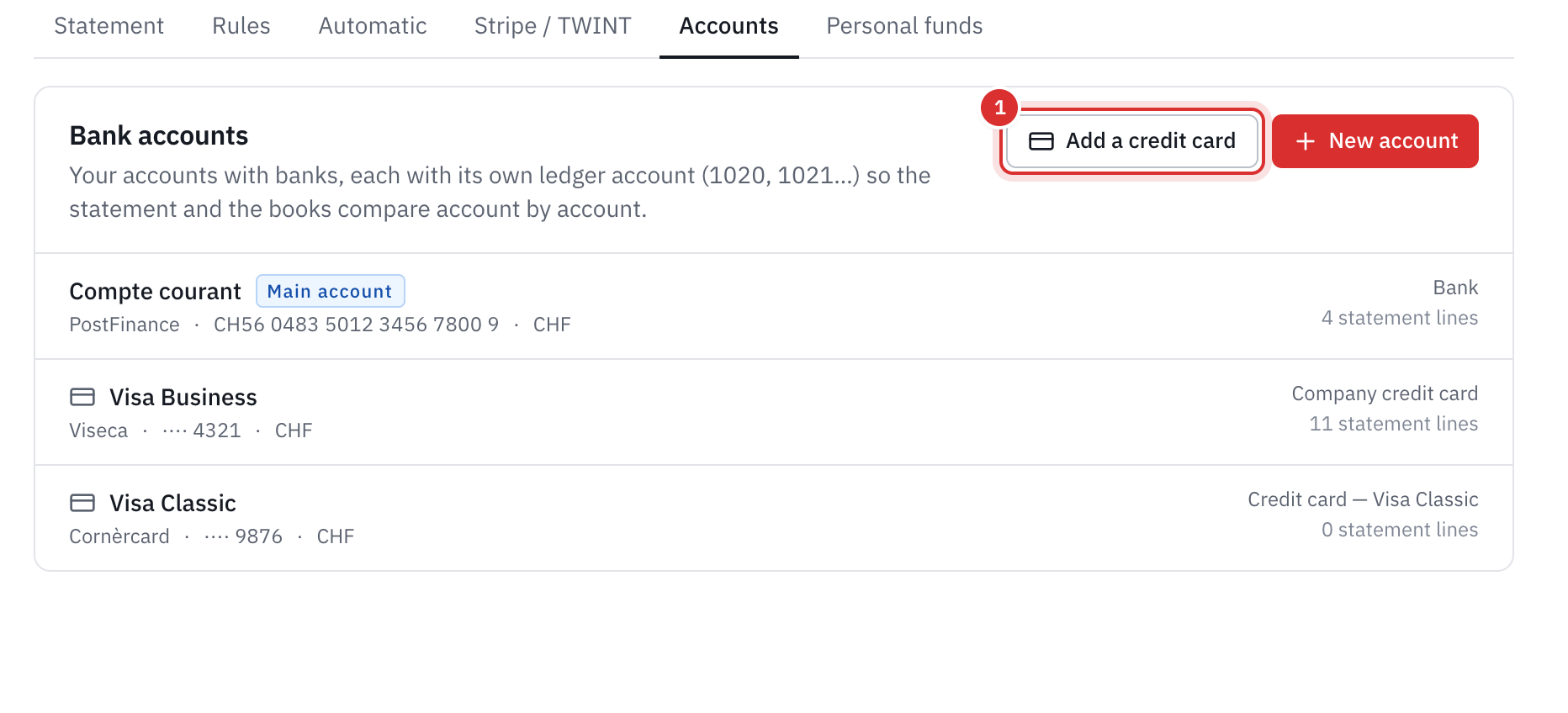 The bank’s Accounts tab: the PostFinance current account and two credit cards, Visa Business from Viseca and Visa Classic from Cornèrcard, each with its ledger account, and the Add a credit card button.