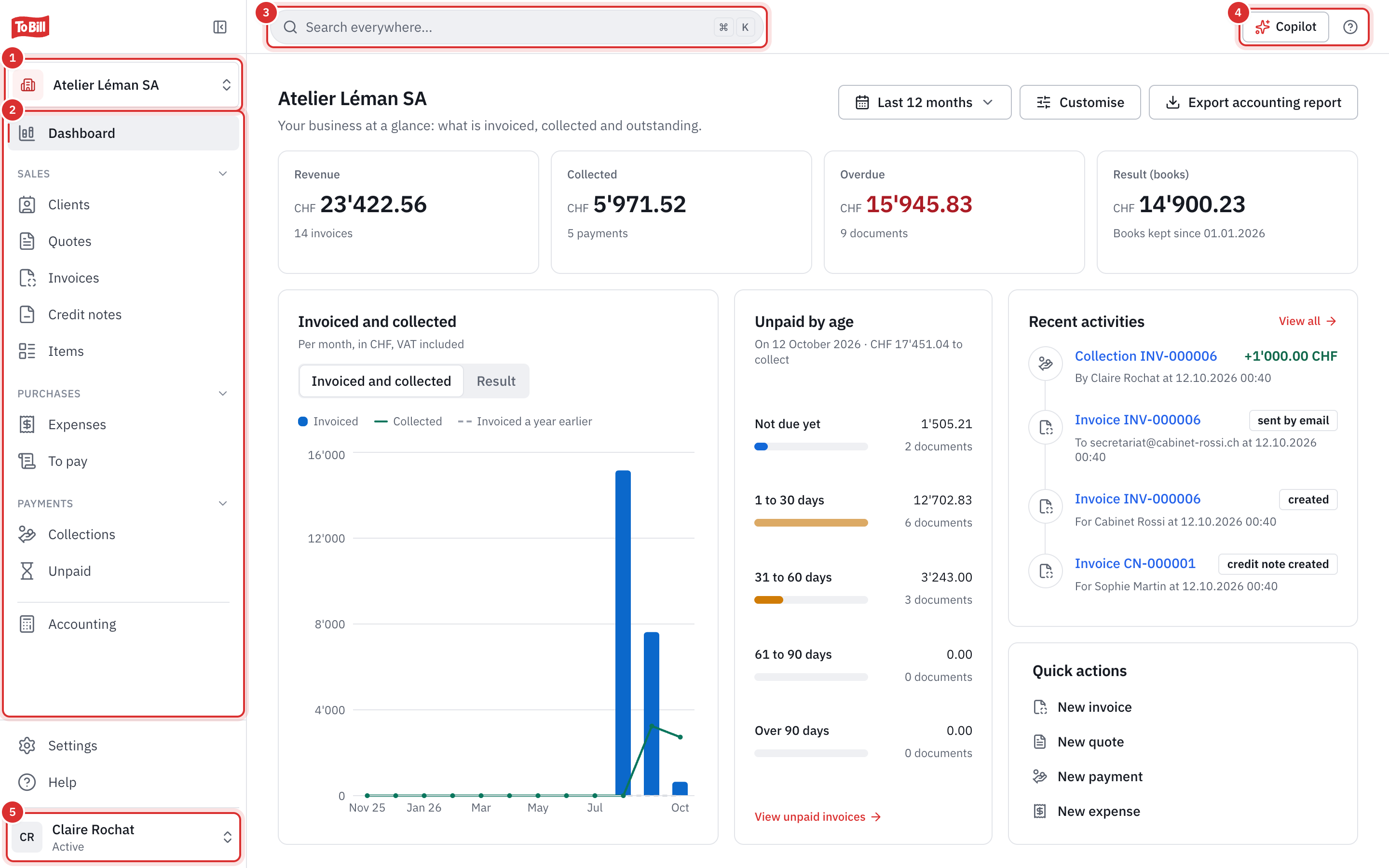 The To Bill Dashboard: the menu on the left, search and help at the top, the key figures, the Invoiced and collected chart, unpaid invoices by age, recent activity and quick actions.