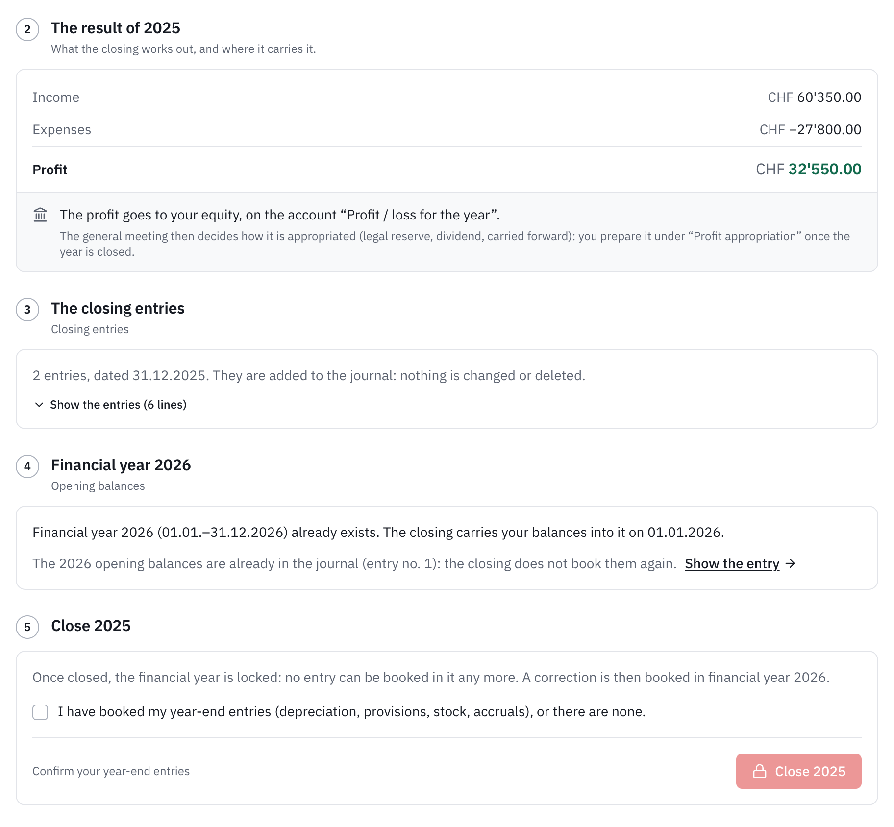 The result of 2025: a profit of CHF 32’550, carried to the Profit / loss for the year account; the closing entries, the 2026 opening balances and the Close 2025 step.