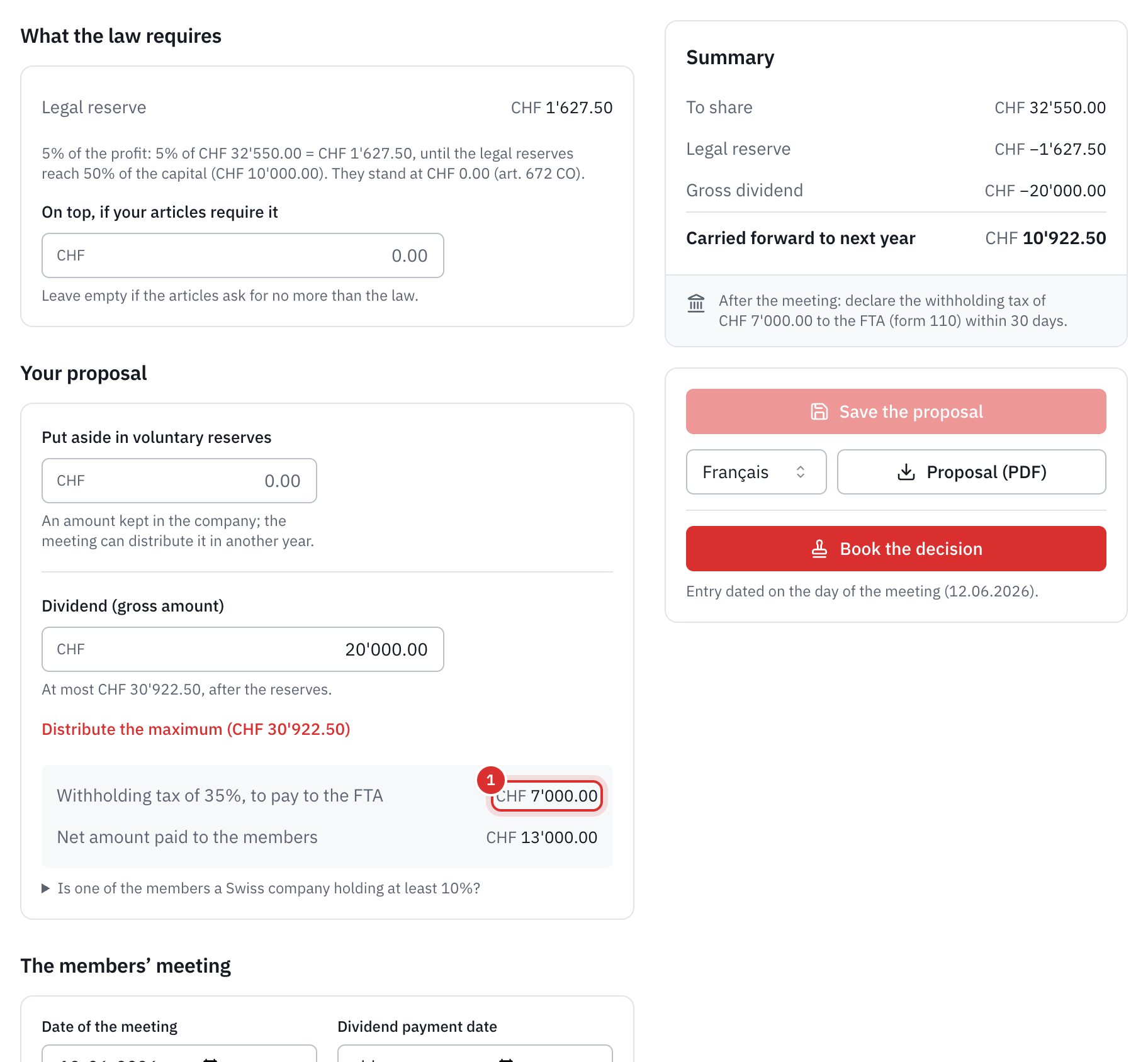 The proposal: the legal reserve of CHF 1’627.50 with its calculation, a gross dividend of CHF 20’000, withholding tax of CHF 7’000 and the net amount of CHF 13’000.