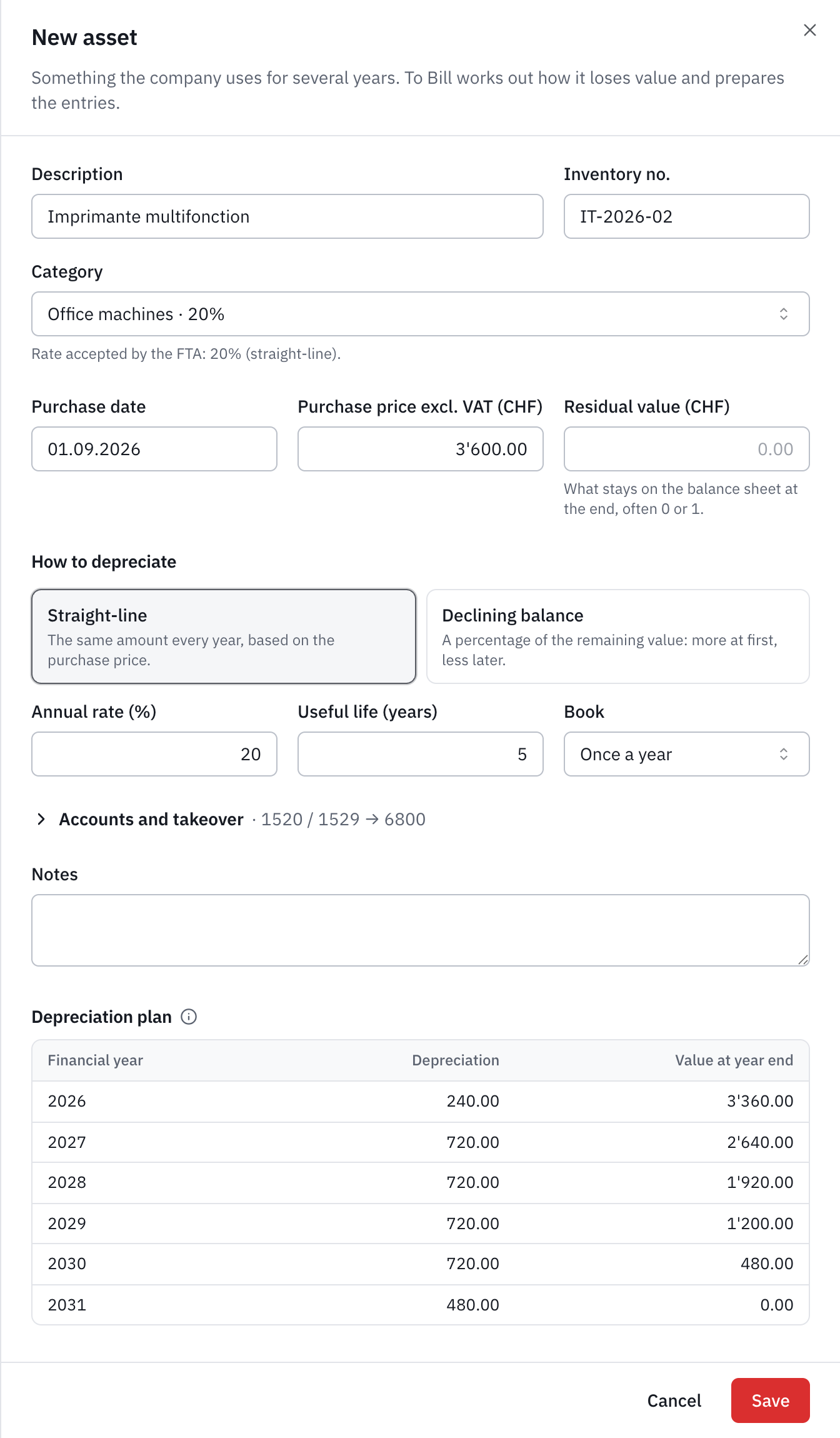 The New asset form: a multifunction printer, Office machines category at 20%, straight-line over 5 years, and its depreciation plan.