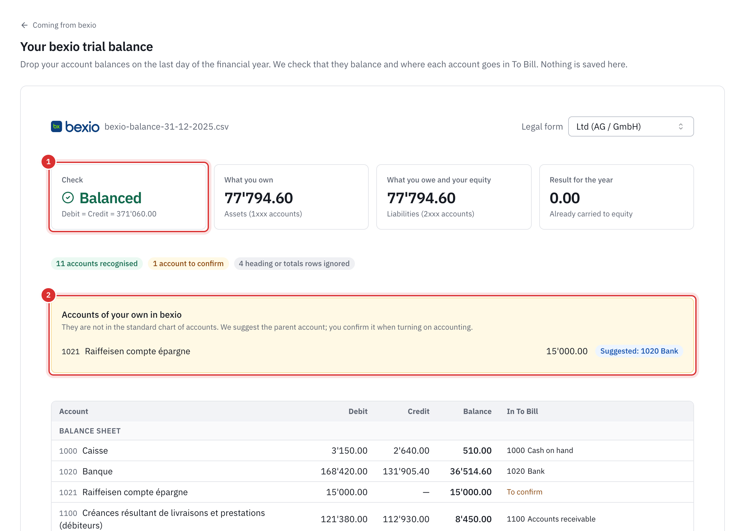 The bexio trial balance checked: balanced, eleven accounts recognised and one account of the company’s own in bexio, with the account suggested in To Bill.