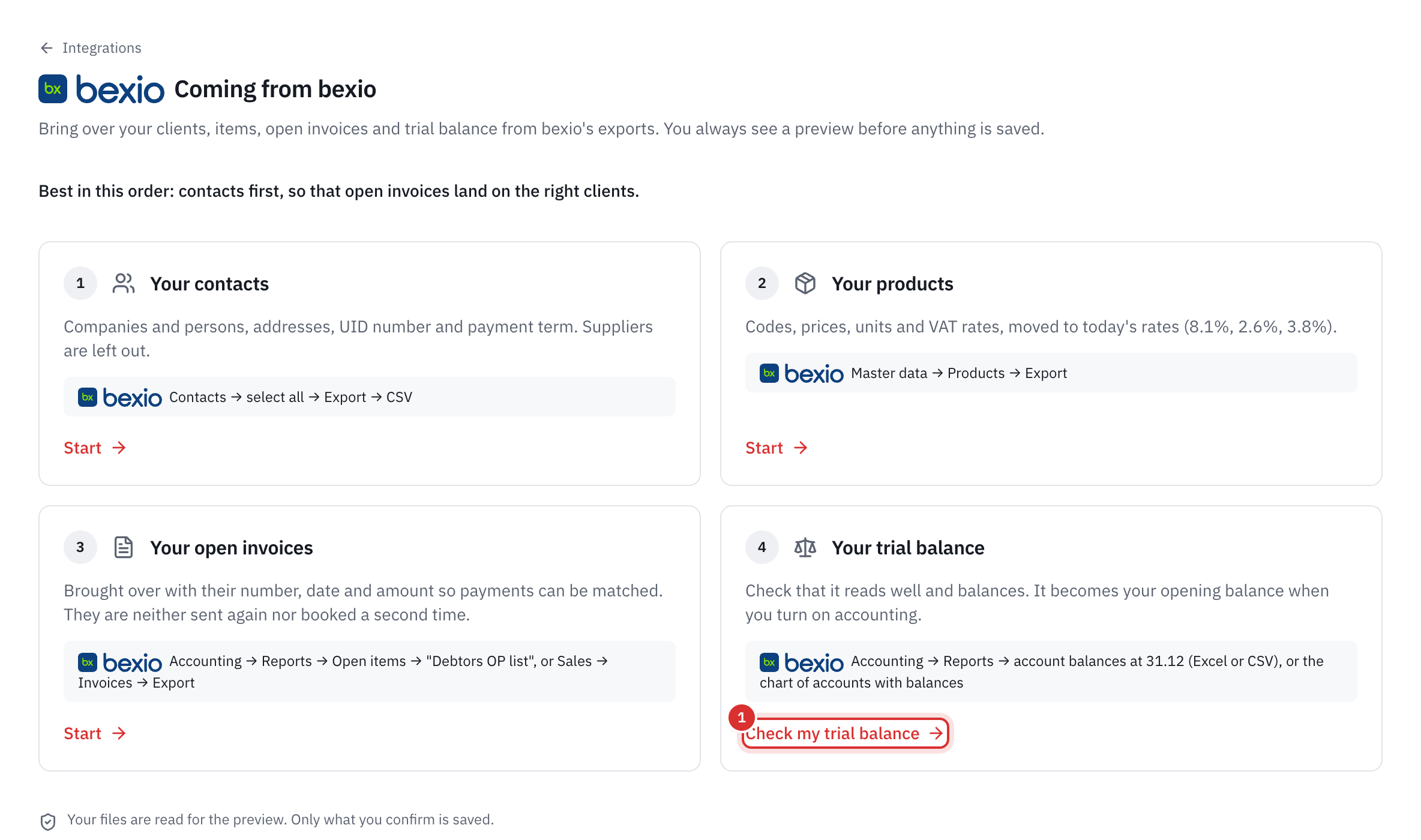 The Coming from bexio page: contacts, products, open invoices and trial balance, each with where to export it in bexio.
