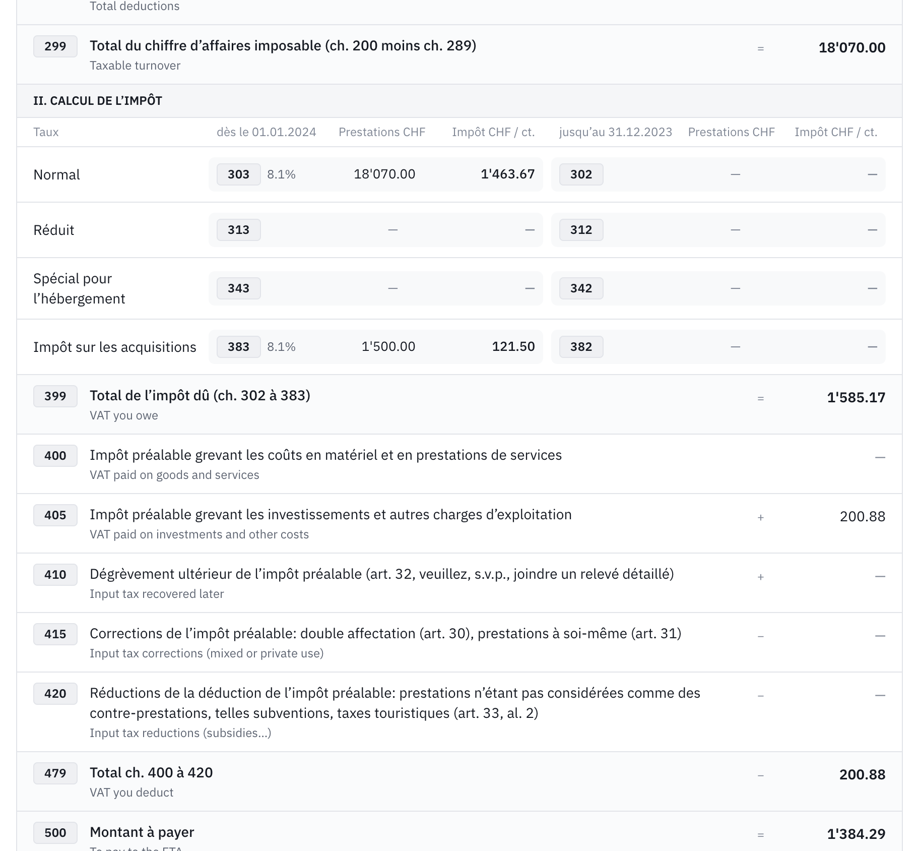 The Form step: taxable turnover, the rates, acquisition tax, input tax and the amount to pay.