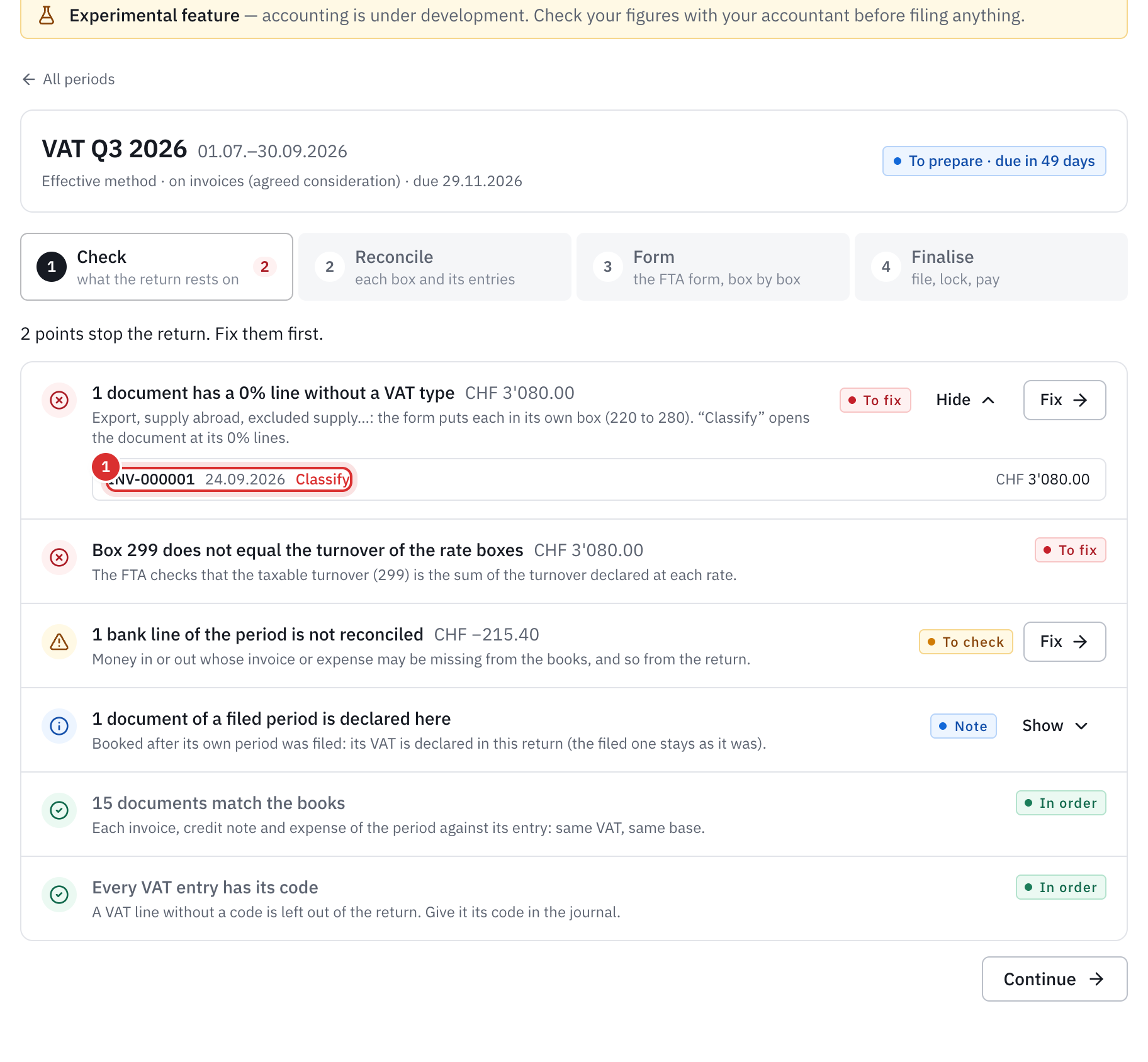The Check step for Q3 2026: a 0% line without a VAT type to fix, with the Classify link, a bank line not reconciled and a late document.
