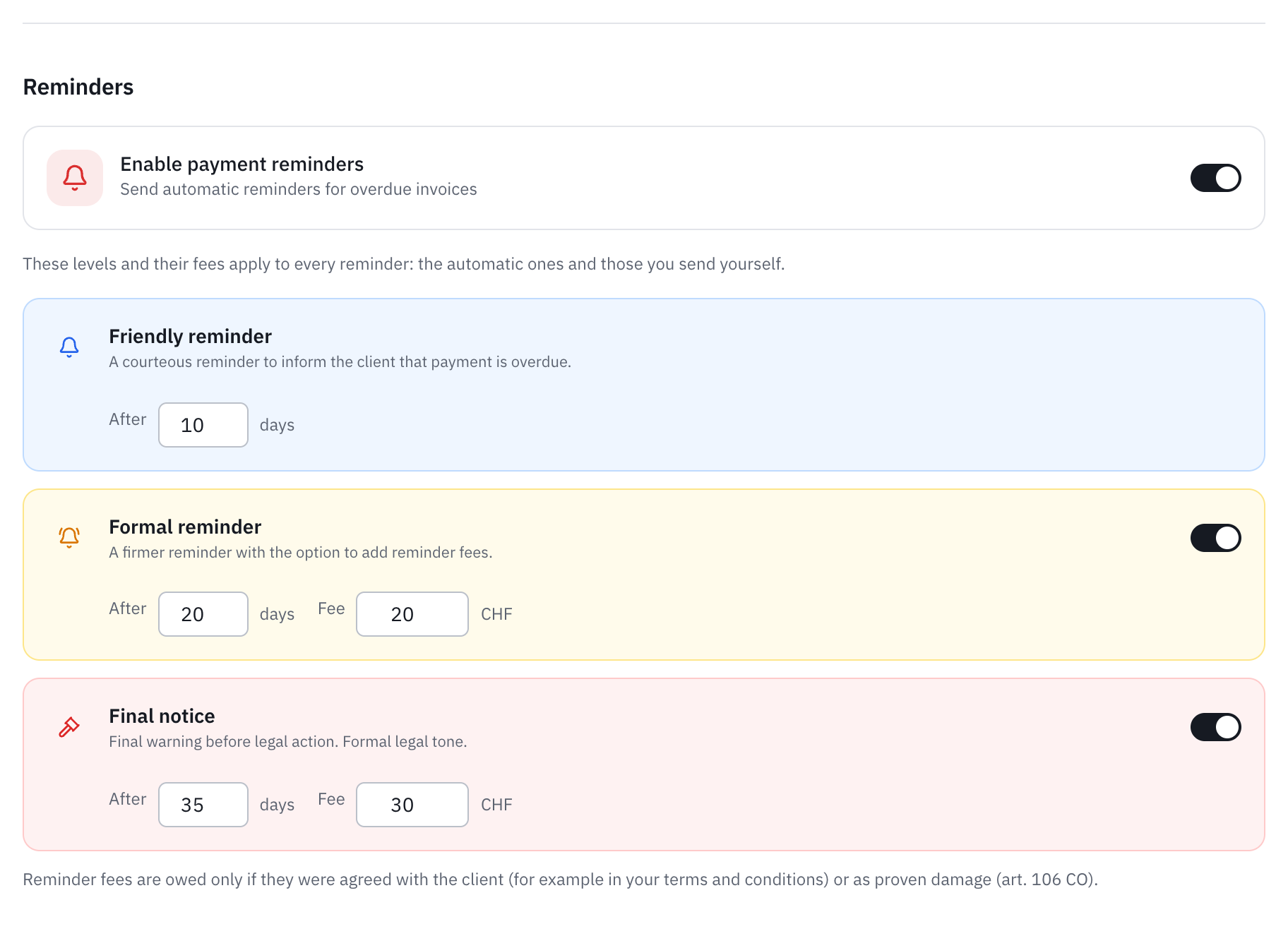 The Reminders section: the automatic reminders switch and the three levels, friendly reminder after 10 days, formal reminder after 20 days with a CHF 20 fee, final notice after 35 days with CHF 30, then the note on reminder fees.