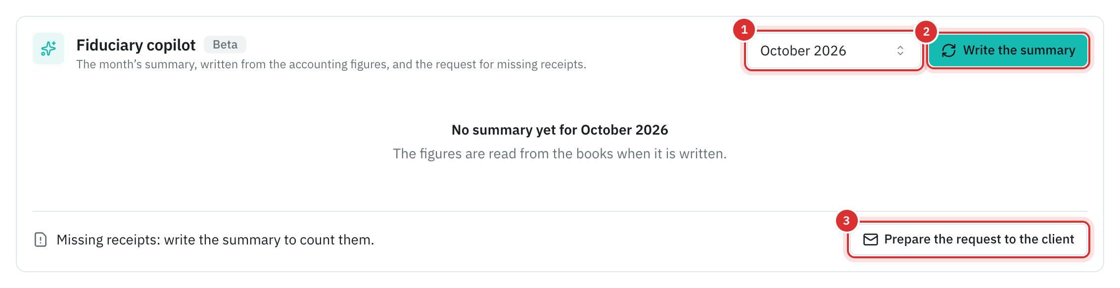 The Fiduciary copilot card: the choice of month, the Write the summary button and, at the bottom, the request for missing receipts.