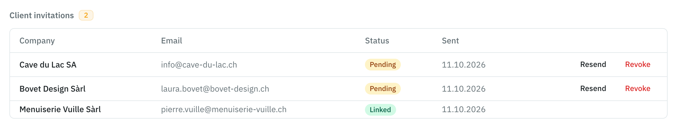 The Client invitations section: two pending invitations, with Resend and Revoke, and one linked company.
