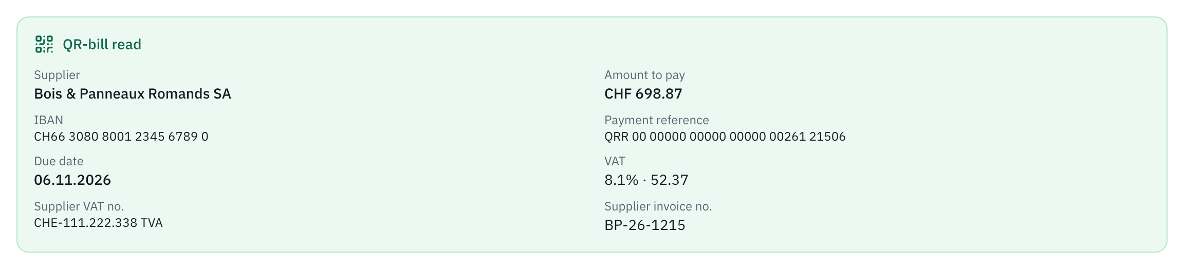 The QR-bill read box: the supplier, the amount to pay, the IBAN, the QR reference, the due date, VAT at 8.1%, the VAT number and the supplier’s invoice number.