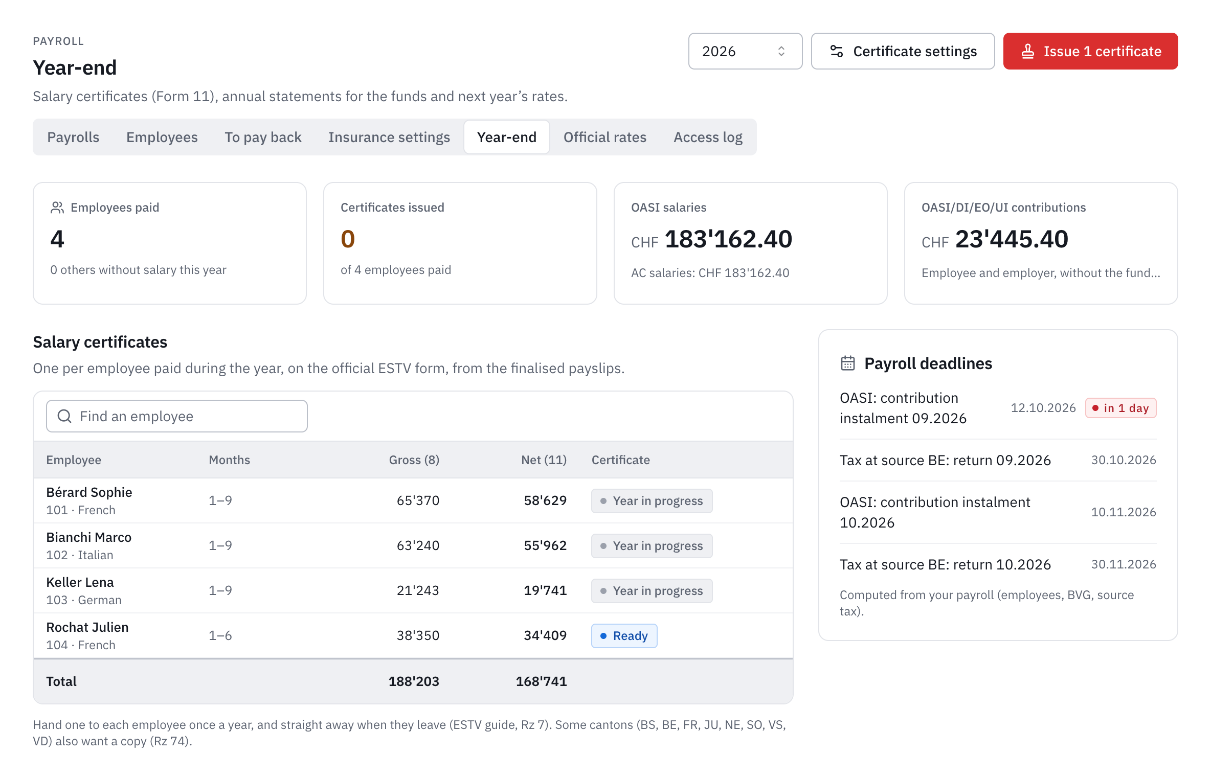 The 2026 year-end: the year’s figures, the list of certificates with their state, and the payroll deadlines.