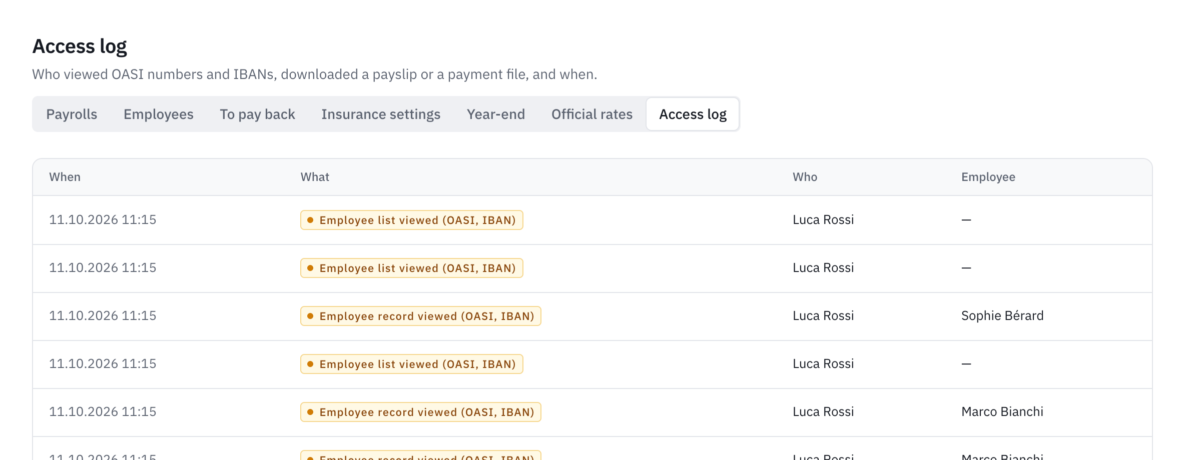 The access log: views of the employee list and of an employee record, with the date, the person and the employee.