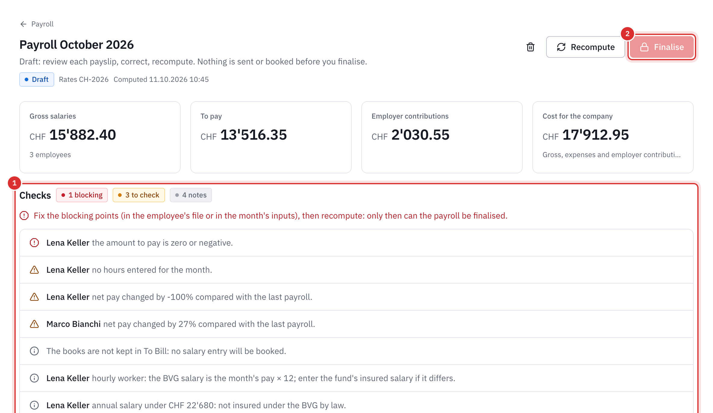 A draft payroll: the month’s four figures, the checks with one blocking point, and the Finalise button disabled.
