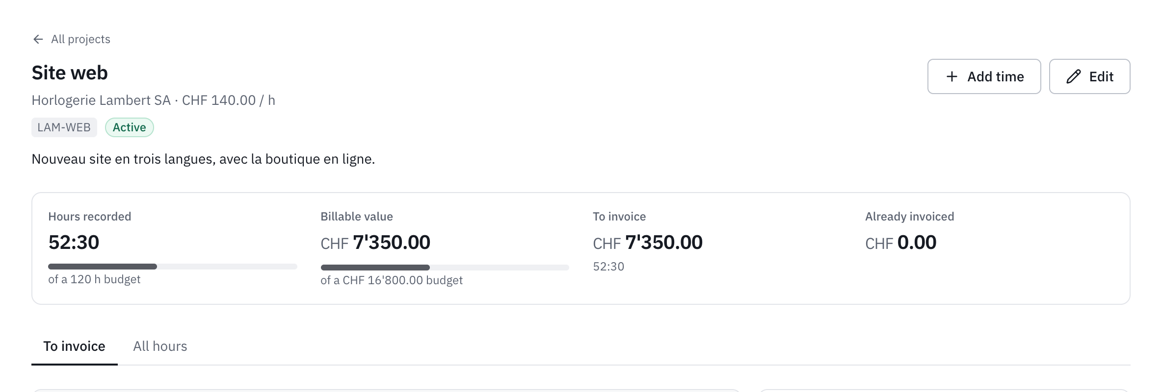 A project’s page: its client and rate, the hours recorded against the budget, the billable value, what is left to invoice and what is already invoiced.