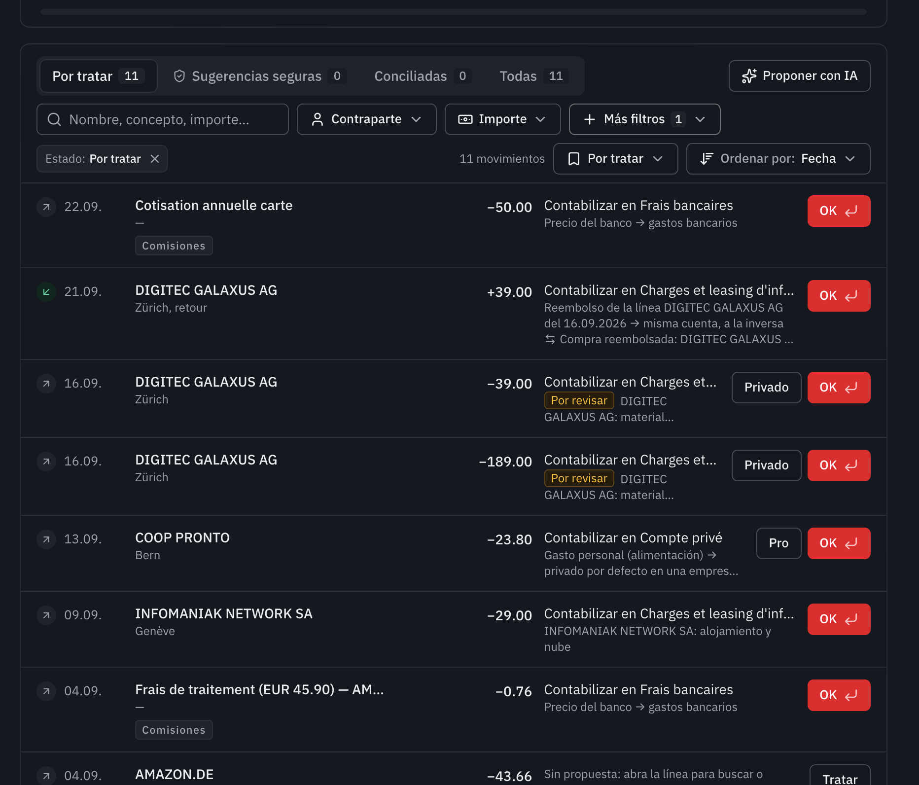 Las líneas de la tarjeta Visa Business por tratar: la cuota anual y unos gastos de procesamiento propuestos como comisiones bancarias, un reembolso de Digitec Galaxus en la cuenta de la compra, Infomaniak en gastos informáticos y una compra de Amazon en euros.