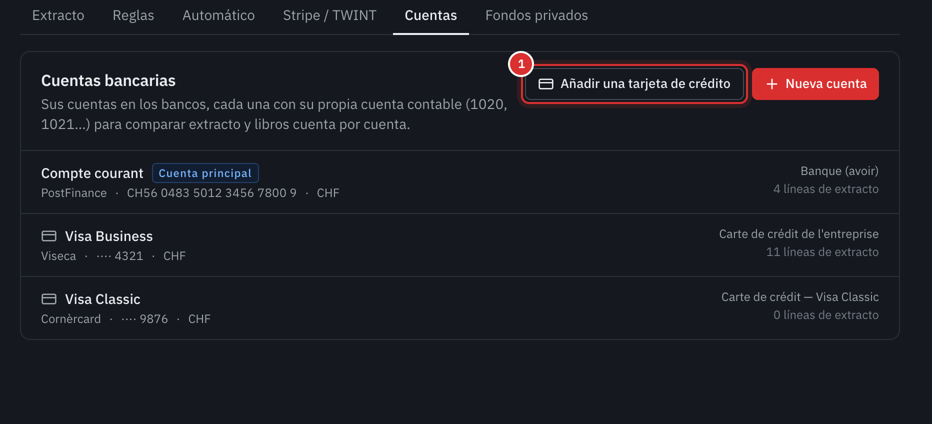La pestaña Cuentas del banco: la cuenta corriente de PostFinance y dos tarjetas de crédito, Visa Business de Viseca y Visa Classic de Cornèrcard, cada una con su cuenta contable, y el botón Añadir una tarjeta de crédito.